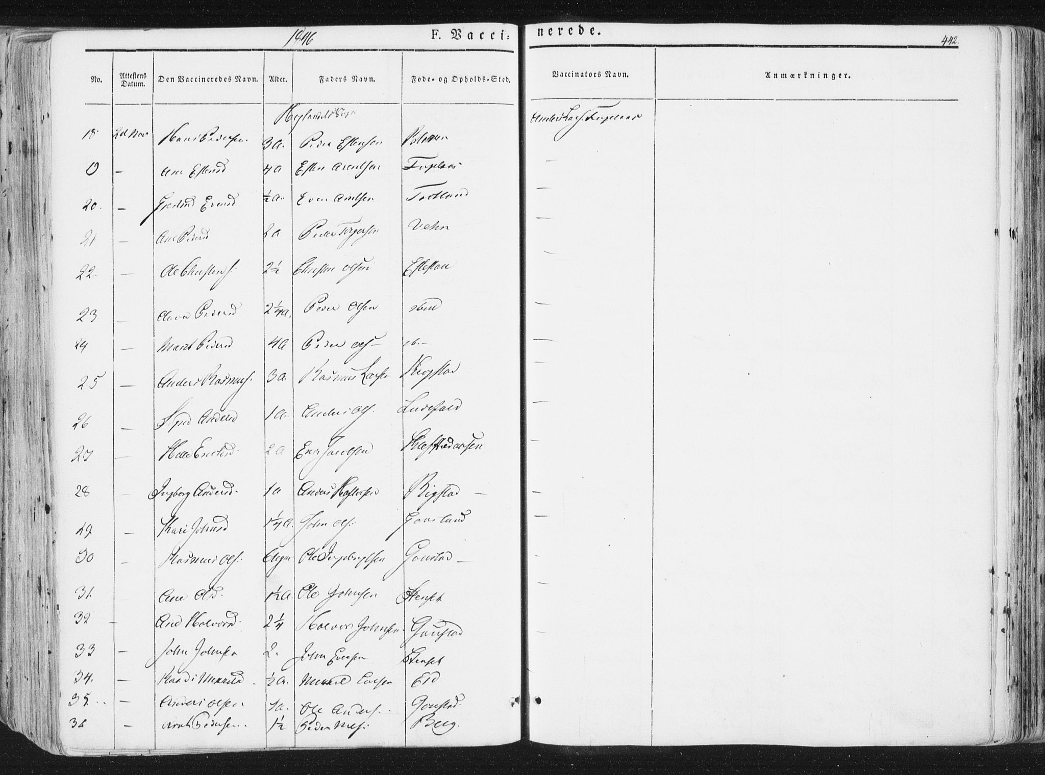 Ministerialprotokoller, klokkerbøker og fødselsregistre - Sør-Trøndelag, SAT/A-1456/691/L1074: Ministerialbok nr. 691A06, 1842-1852, s. 442