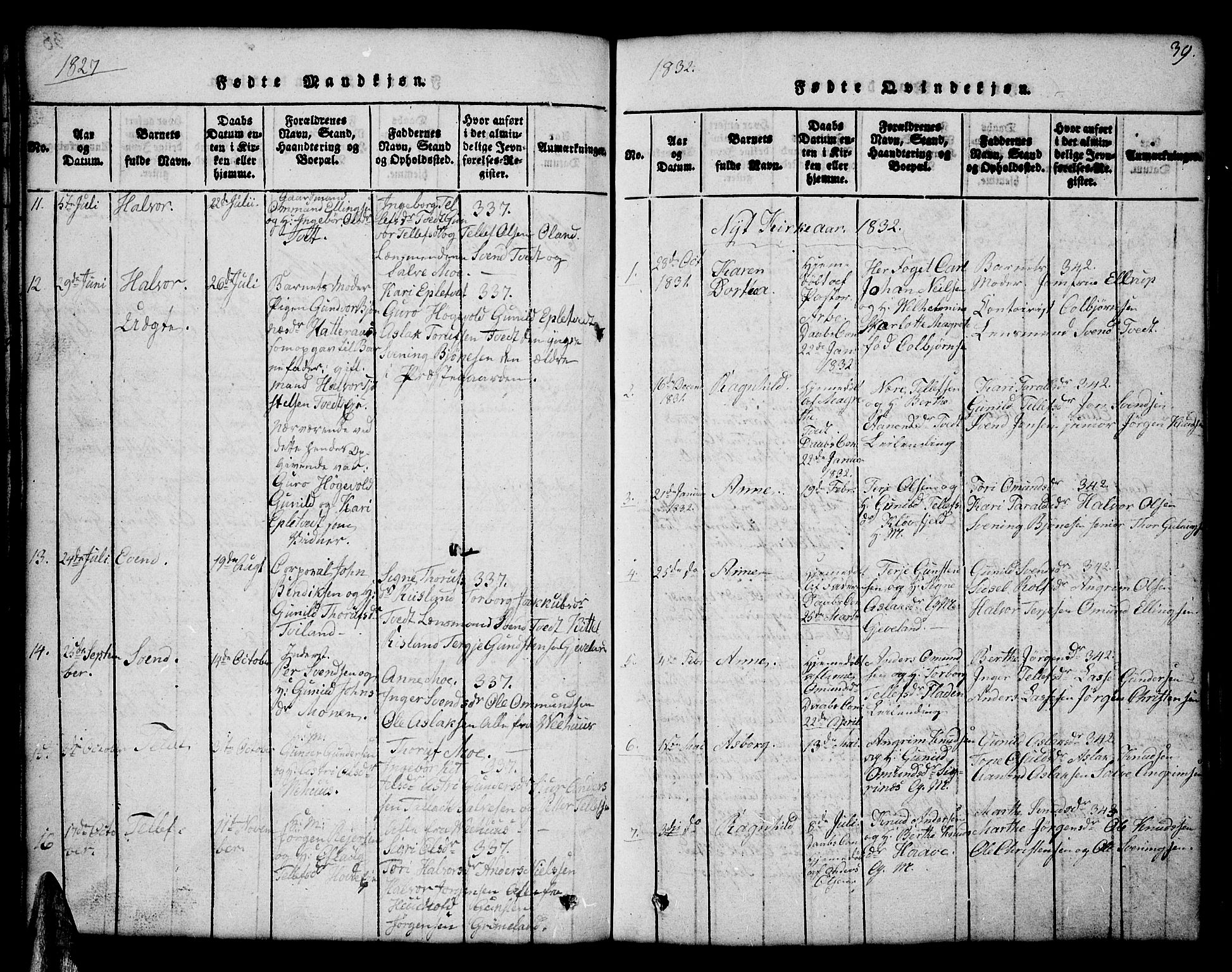 Åmli sokneprestkontor, SAK/1111-0050/F/Fb/Fbc/L0001: Klokkerbok nr. B 1, 1816-1867, s. 39