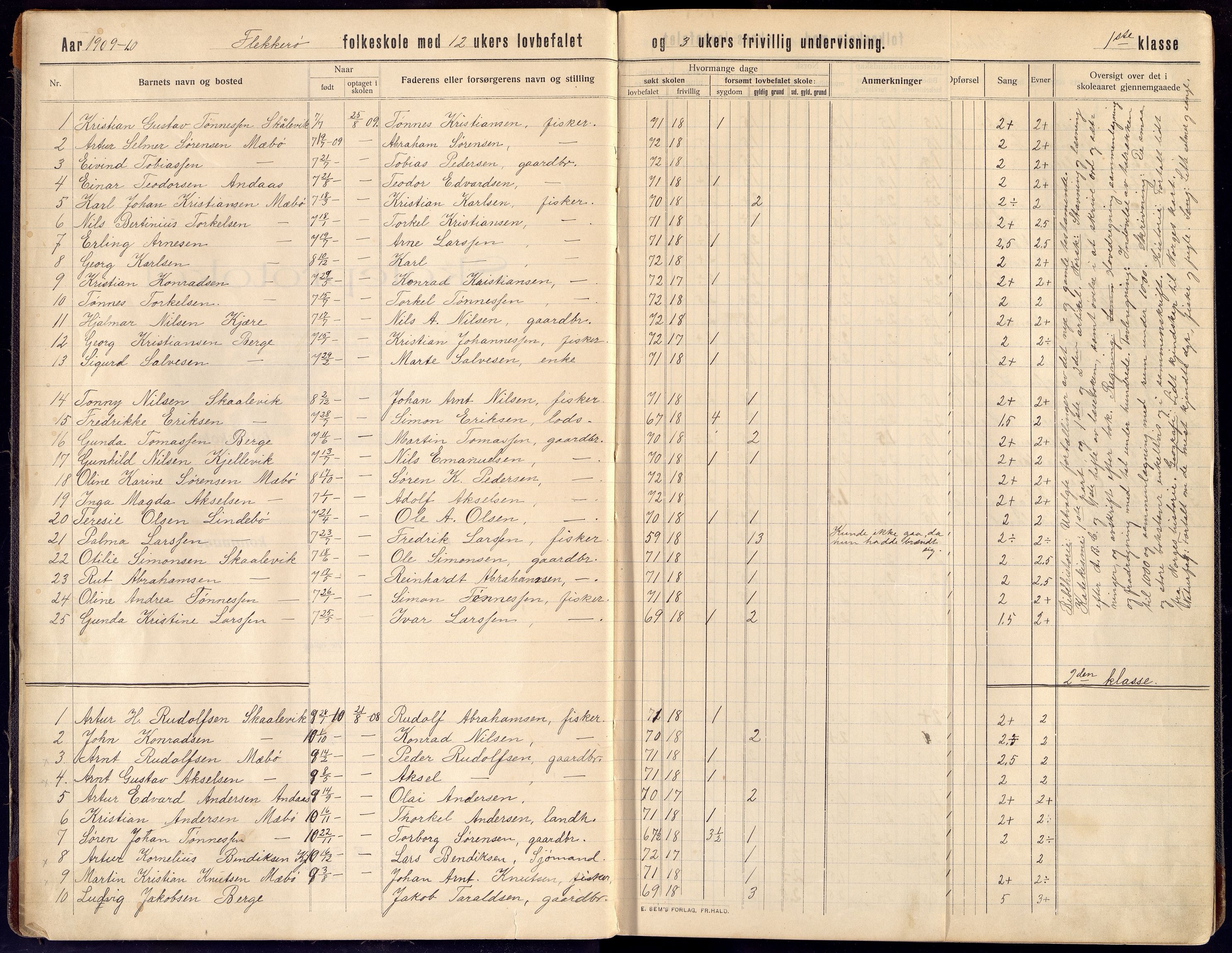 Oddernes kommune - Ytre Flekkerøy/Flekkerøy skolekrets, ARKSOR/1001OD553/H/L0007: Skoleprotokoll - Flekkerøy skolekrets, 1909-1918