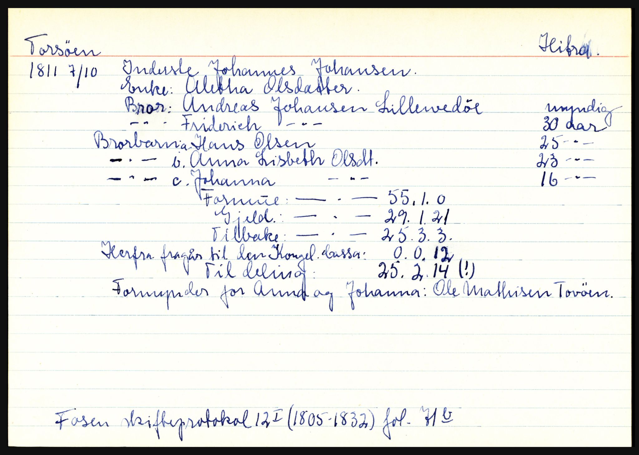 Fosen sorenskriveri, AV/SAT-A-1107/1/3, 1681-1823, s. 6315