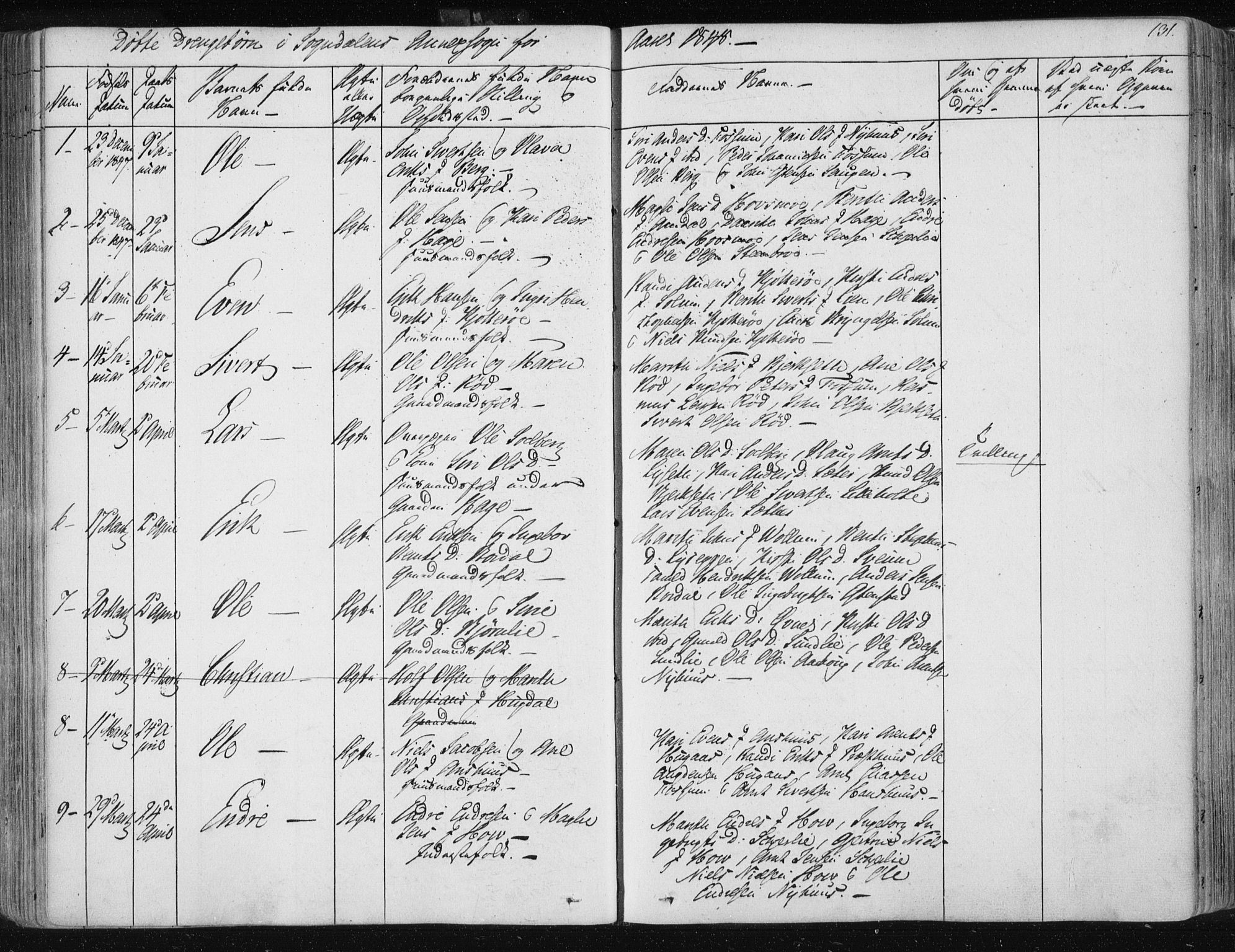 Ministerialprotokoller, klokkerbøker og fødselsregistre - Sør-Trøndelag, SAT/A-1456/687/L0999: Ministerialbok nr. 687A05 /3, 1843-1848, s. 131