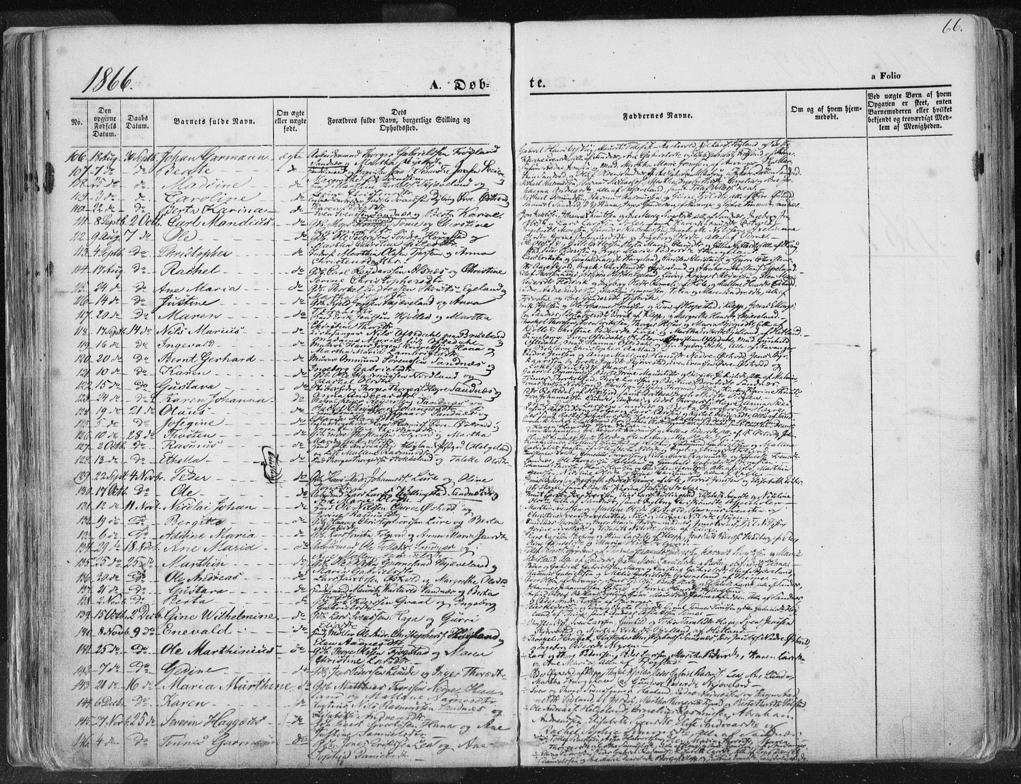Høyland sokneprestkontor, AV/SAST-A-101799/001/30BA/L0010: Ministerialbok nr. A 9.1, 1857-1877, s. 66