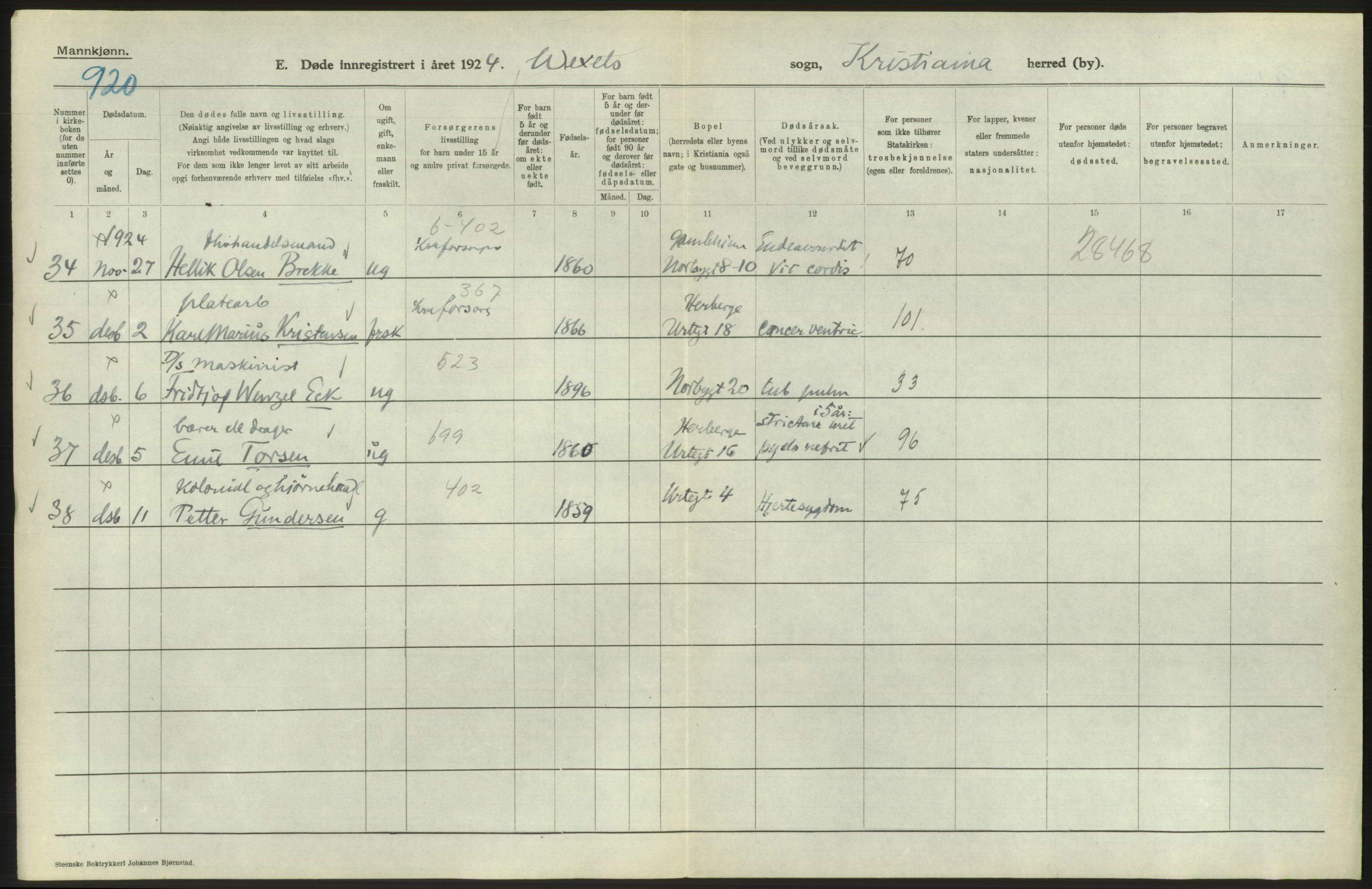 Statistisk sentralbyrå, Sosiodemografiske emner, Befolkning, AV/RA-S-2228/D/Df/Dfc/Dfcd/L0008: Kristiania: Døde menn, 1924, s. 530