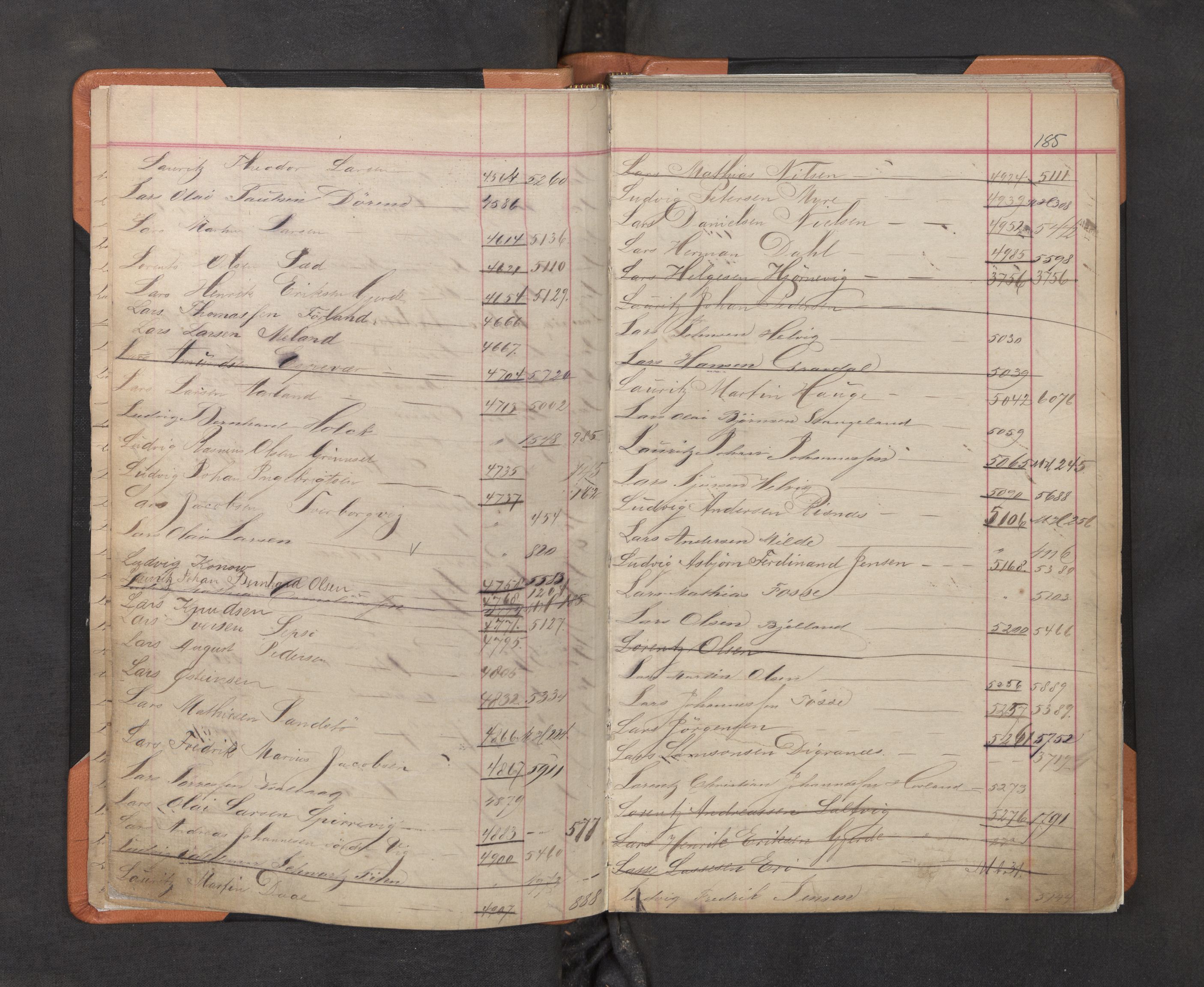 Innrulleringssjefen i Bergen, AV/SAB-A-100050/F/Fa/L0002: Register til annotasjons-hovedrulle for Bergen krets L - Å, 1869-1897