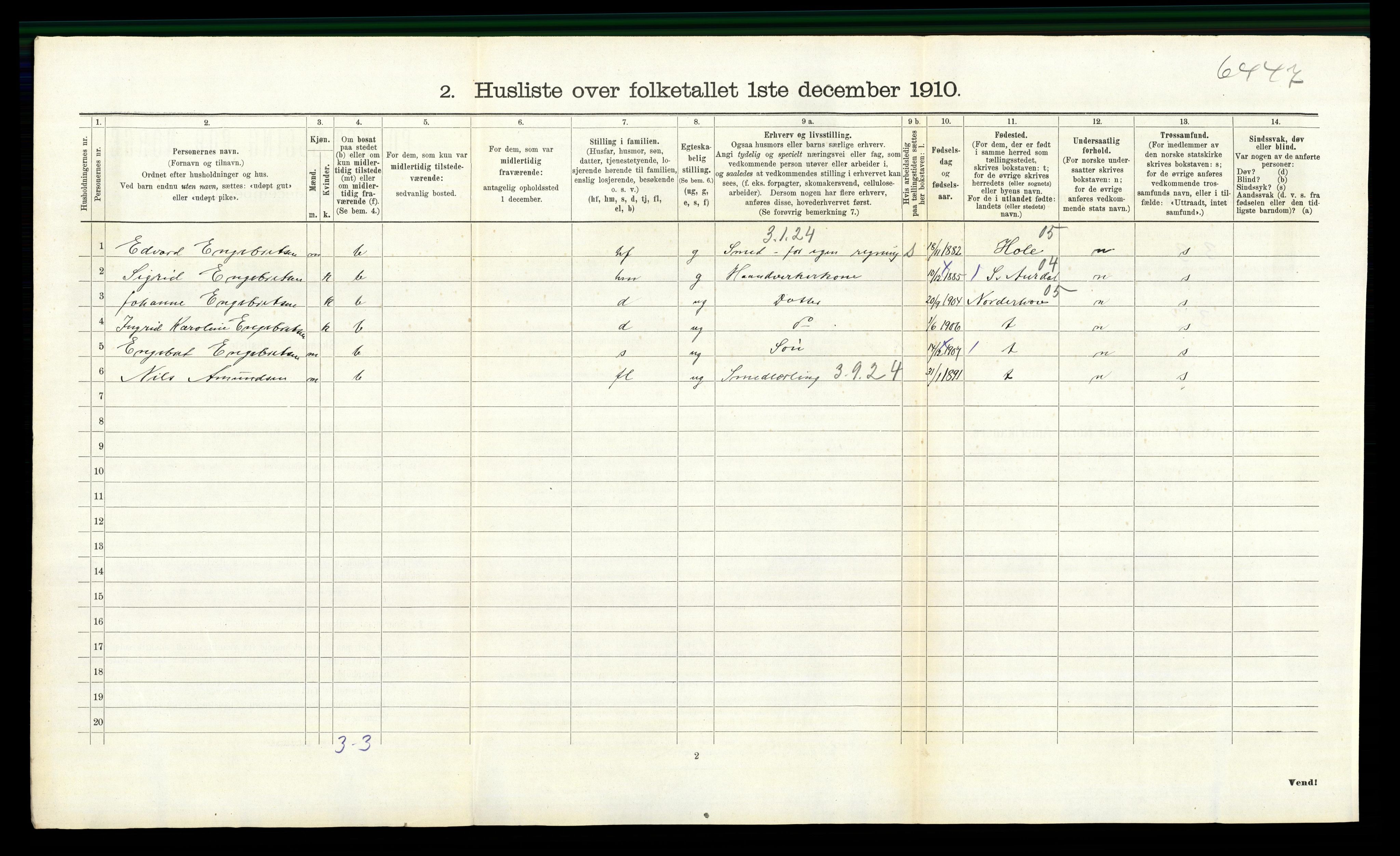 RA, Folketelling 1910 for 0614 Ådal herred, 1910, s. 890