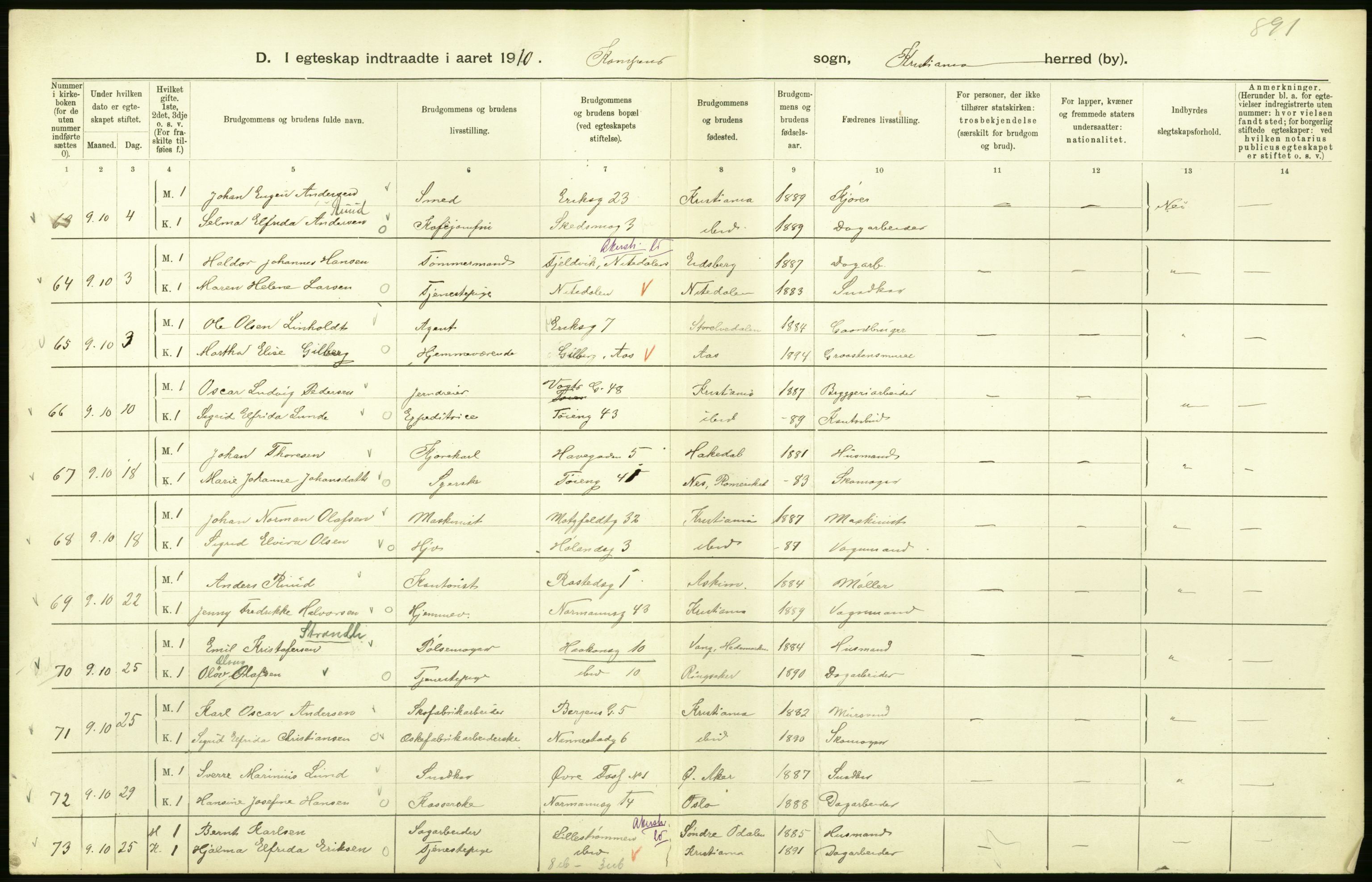 Statistisk sentralbyrå, Sosiodemografiske emner, Befolkning, AV/RA-S-2228/D/Df/Dfa/Dfah/L0009: Kristiania: Gifte og dødfødte., 1910, s. 124