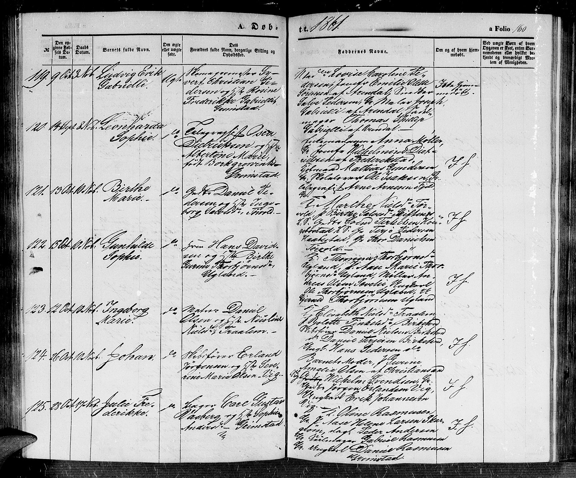 Fjære sokneprestkontor, AV/SAK-1111-0011/F/Fb/L0008: Klokkerbok nr. B 8, 1854-1867, s. 160