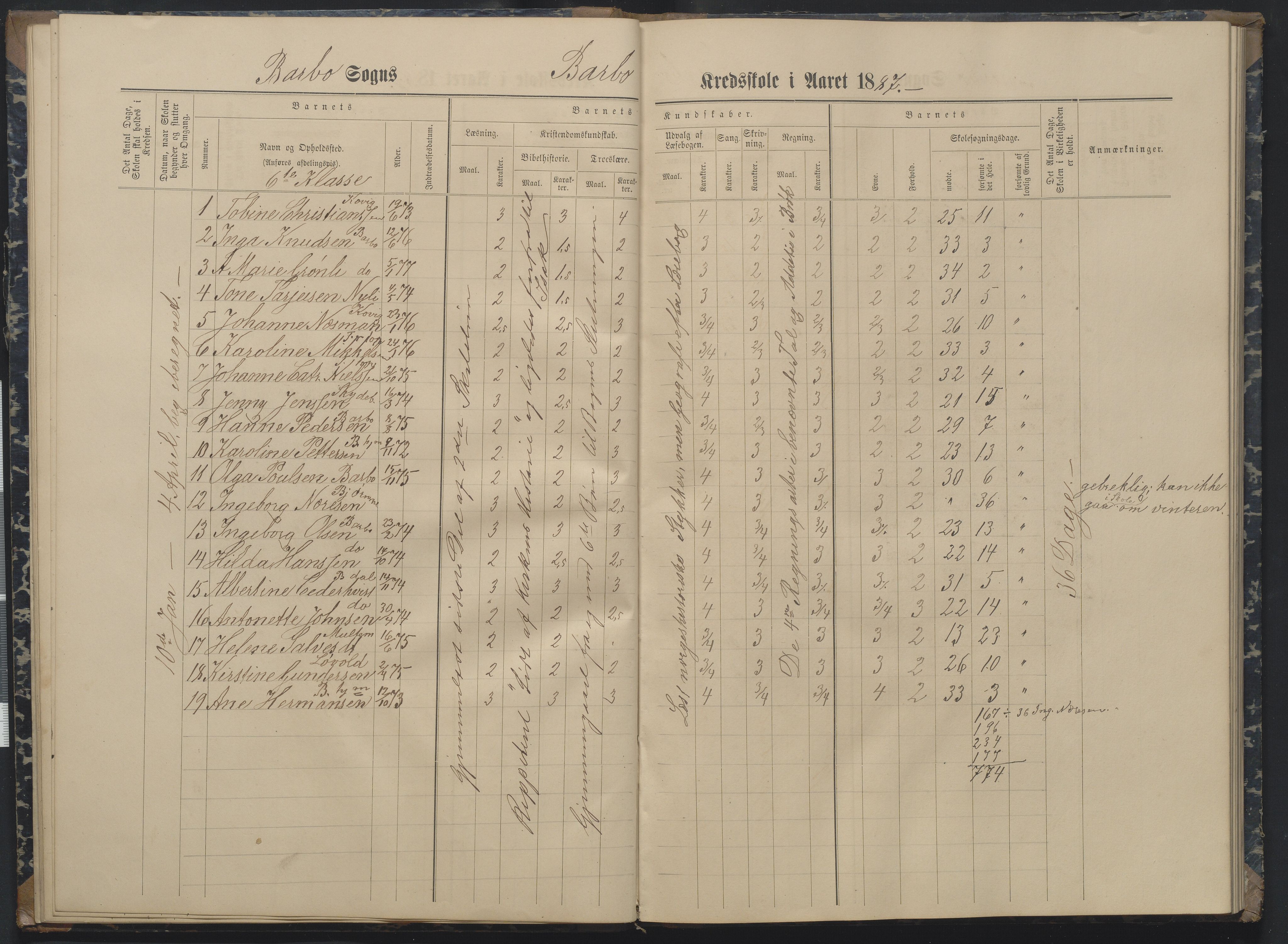 Arendal kommune, Katalog I, AAKS/KA0906-PK-I/07/L0162: Skoleprotokoll for 7. og 6. klasse, 1886-1890