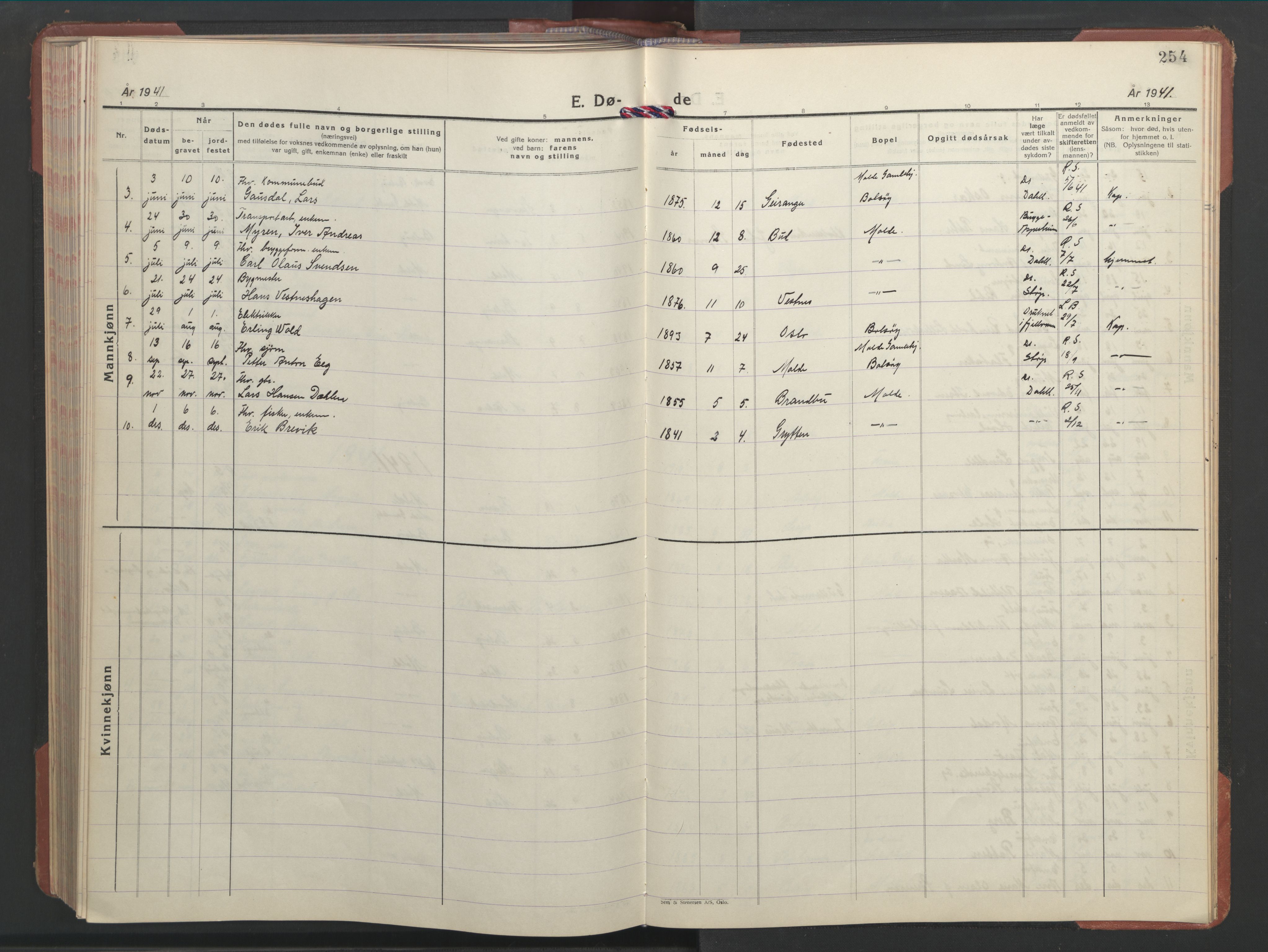 Ministerialprotokoller, klokkerbøker og fødselsregistre - Møre og Romsdal, AV/SAT-A-1454/558/L0705: Klokkerbok nr. 558C06, 1940-1953, s. 254