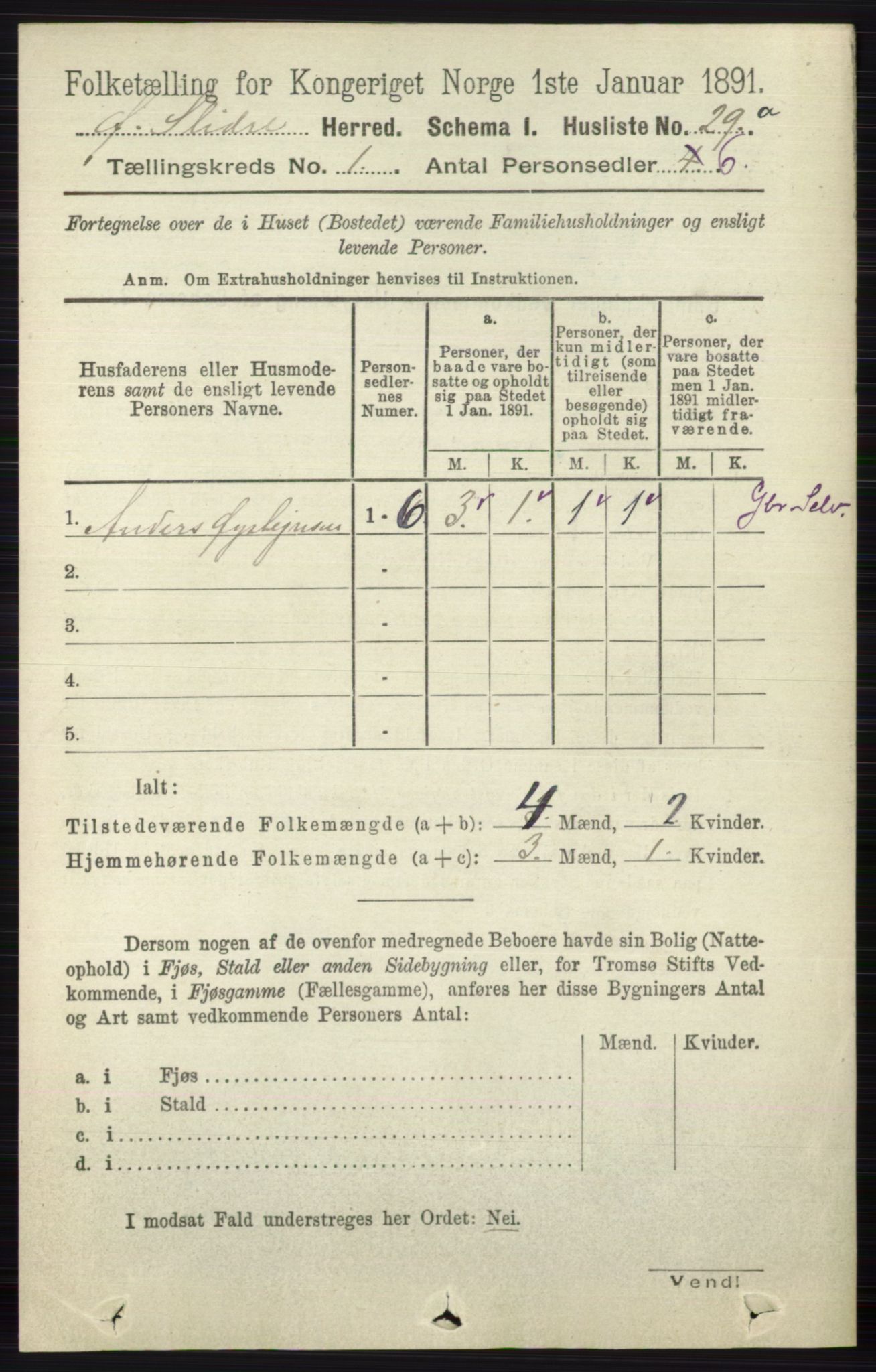 RA, Folketelling 1891 for 0544 Øystre Slidre herred, 1891, s. 55