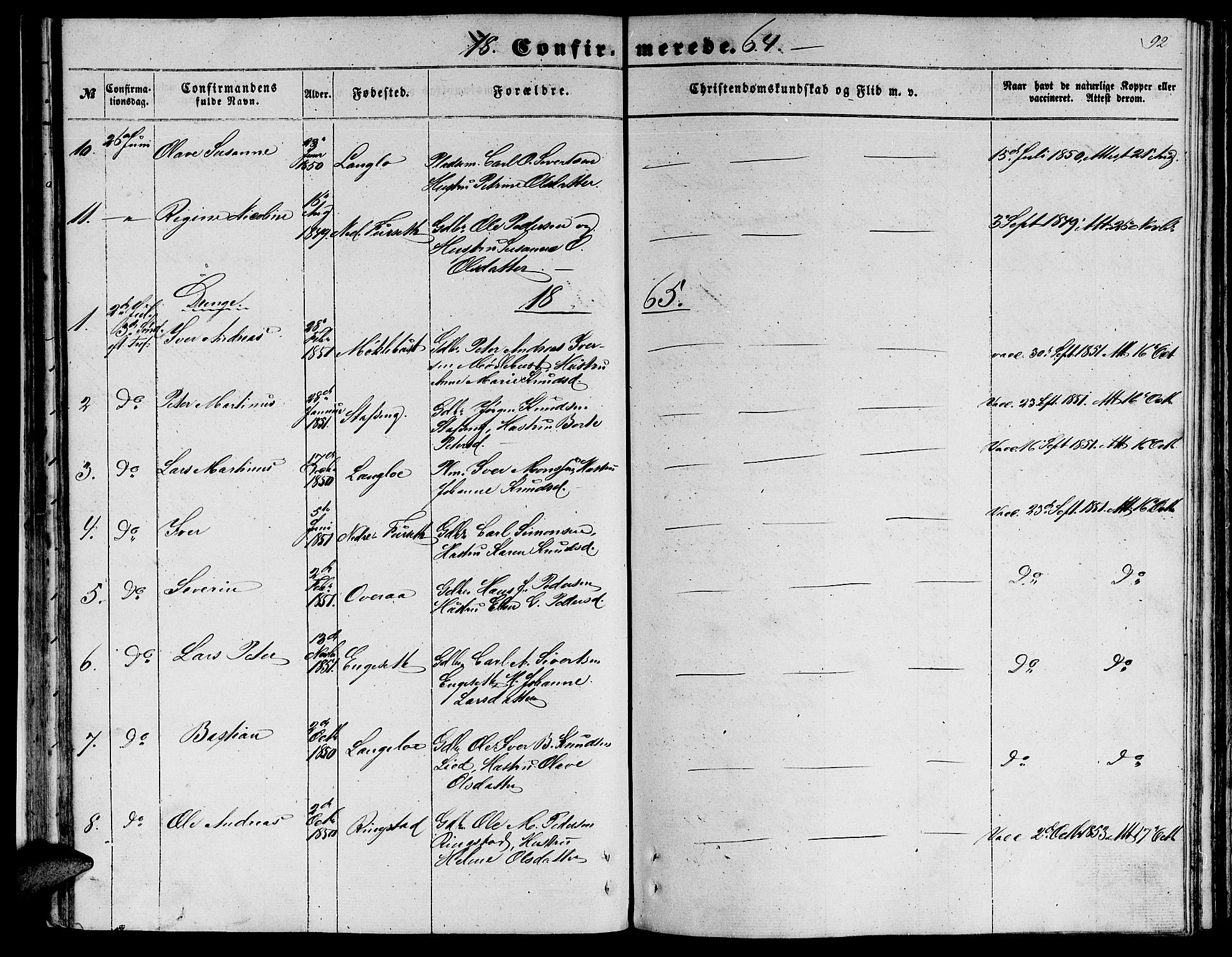 Ministerialprotokoller, klokkerbøker og fødselsregistre - Møre og Romsdal, AV/SAT-A-1454/520/L0291: Klokkerbok nr. 520C03, 1854-1881, s. 92