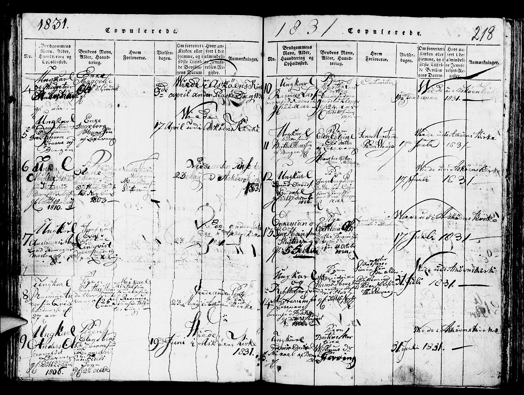 Askøy Sokneprestembete, AV/SAB-A-74101/H/Ha/Hab/Haba/L0002: Klokkerbok nr. A 2, 1815-1846, s. 218