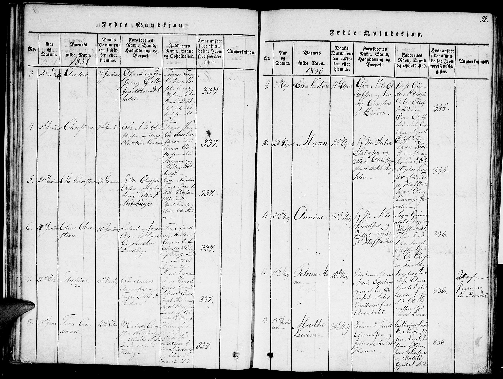 Hommedal sokneprestkontor, AV/SAK-1111-0023/F/Fa/Fab/L0003: Ministerialbok nr. A 3, 1815-1848, s. 52