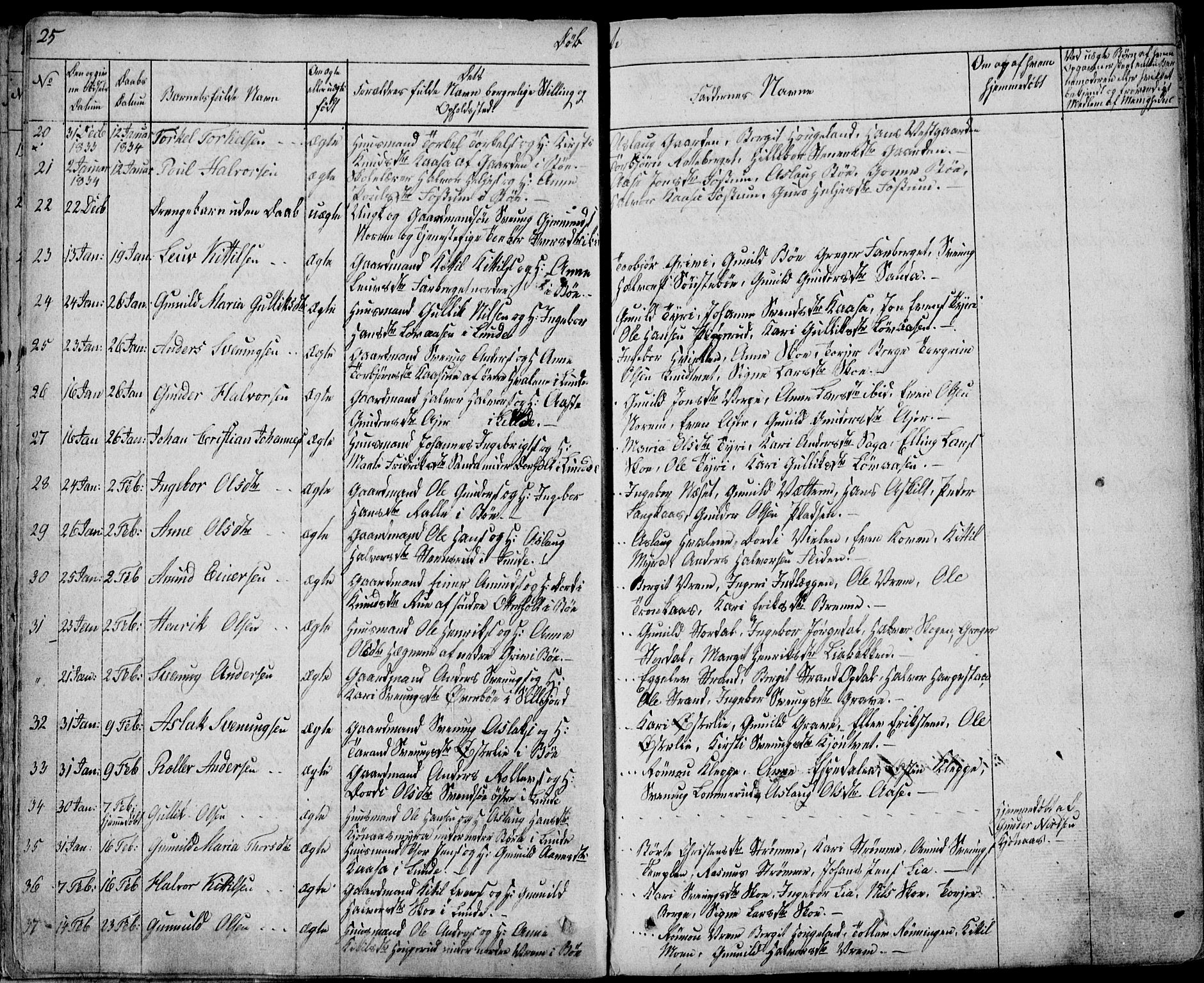 Bø kirkebøker, AV/SAKO-A-257/F/Fa/L0007: Ministerialbok nr. 7, 1831-1848, s. 25