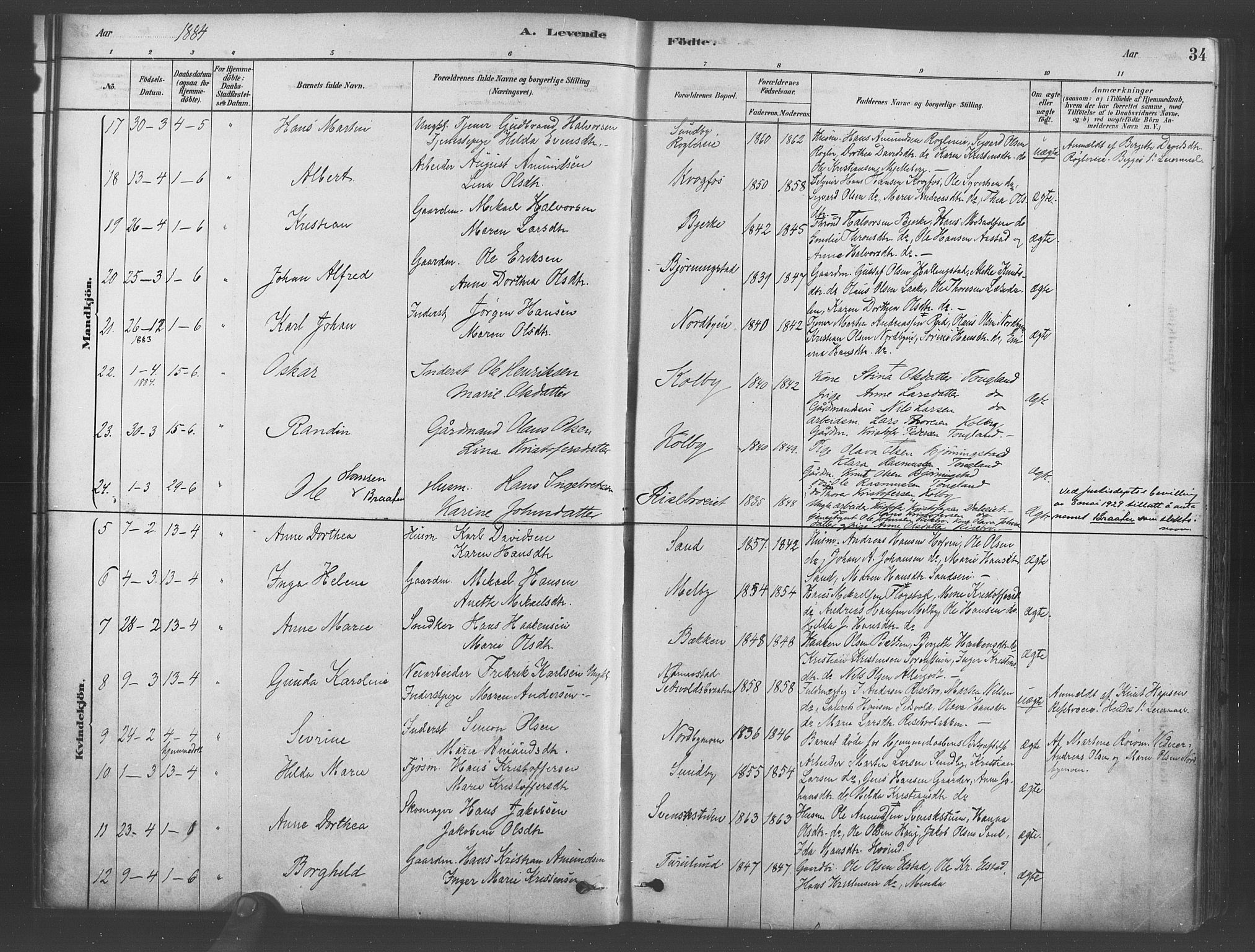 Ullensaker prestekontor Kirkebøker, AV/SAO-A-10236a/F/Fb/L0001: Ministerialbok nr. II 1, 1878-1893, s. 34