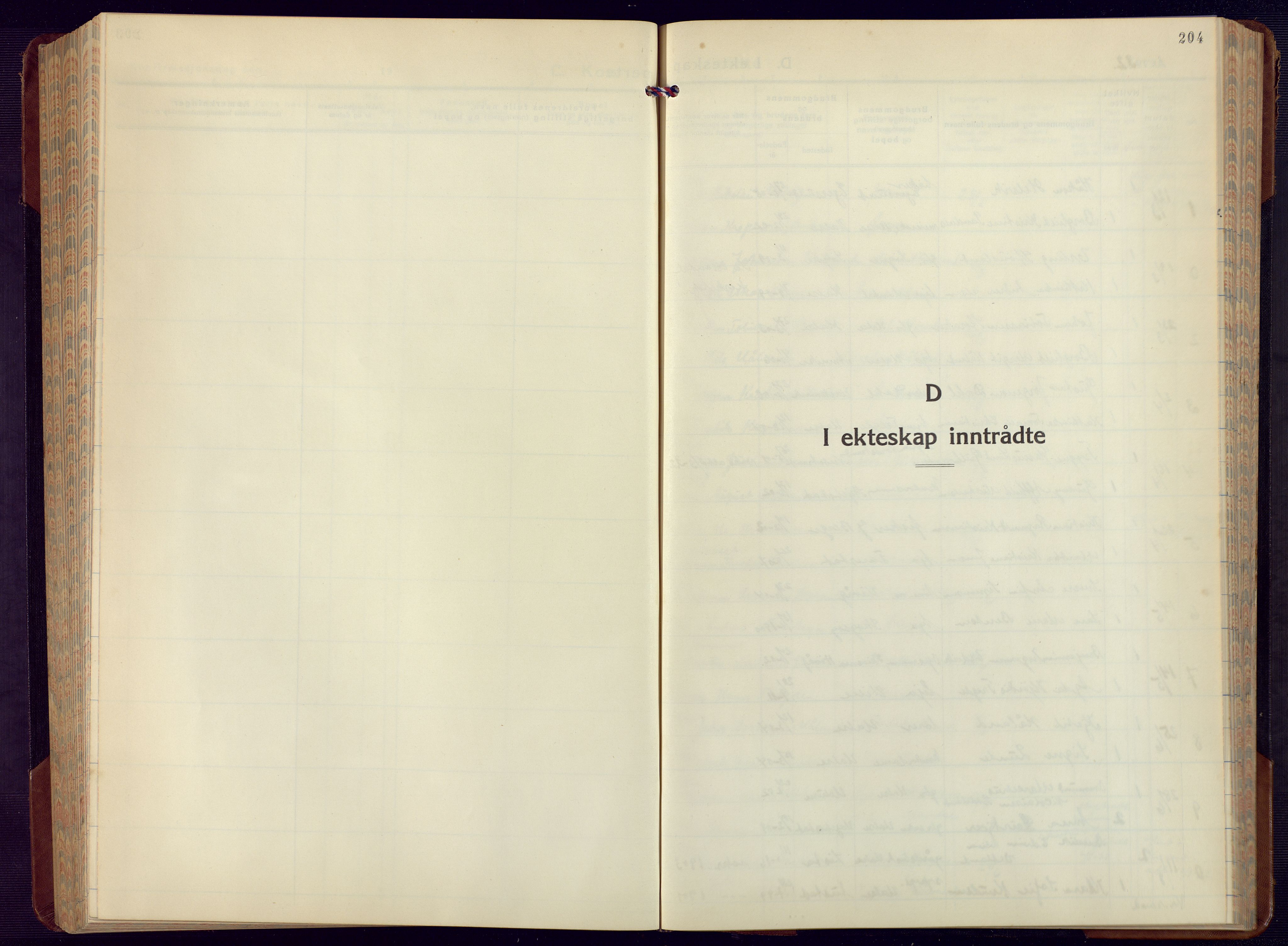 Mandal sokneprestkontor, SAK/1111-0030/F/Fb/Fba/L0014: Klokkerbok nr. B 8, 1932-1952, s. 204
