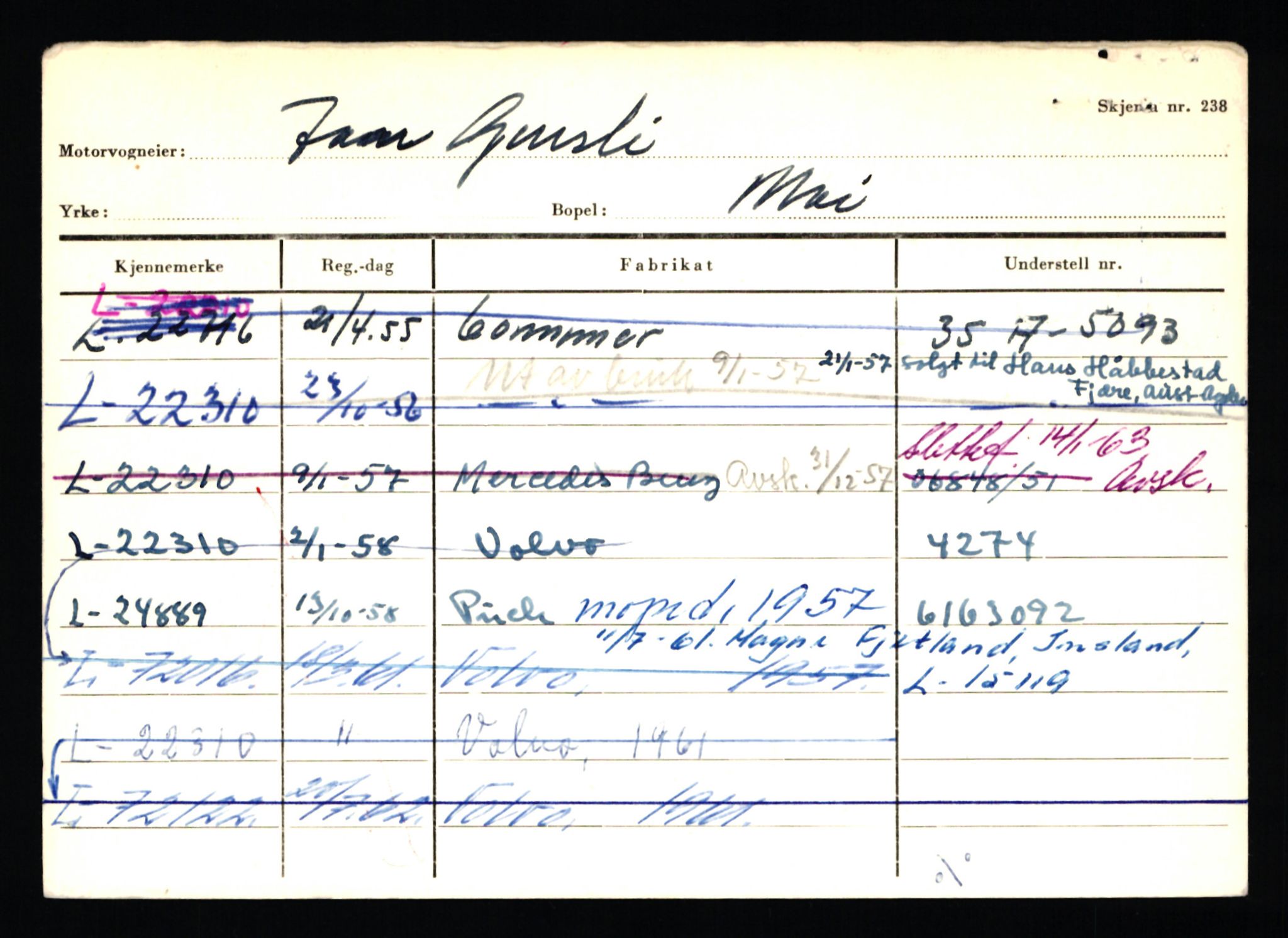 Stavanger trafikkstasjon, AV/SAST-A-101942/0/H/L0012: Gursli - Hansen, 1930-1971, s. 16