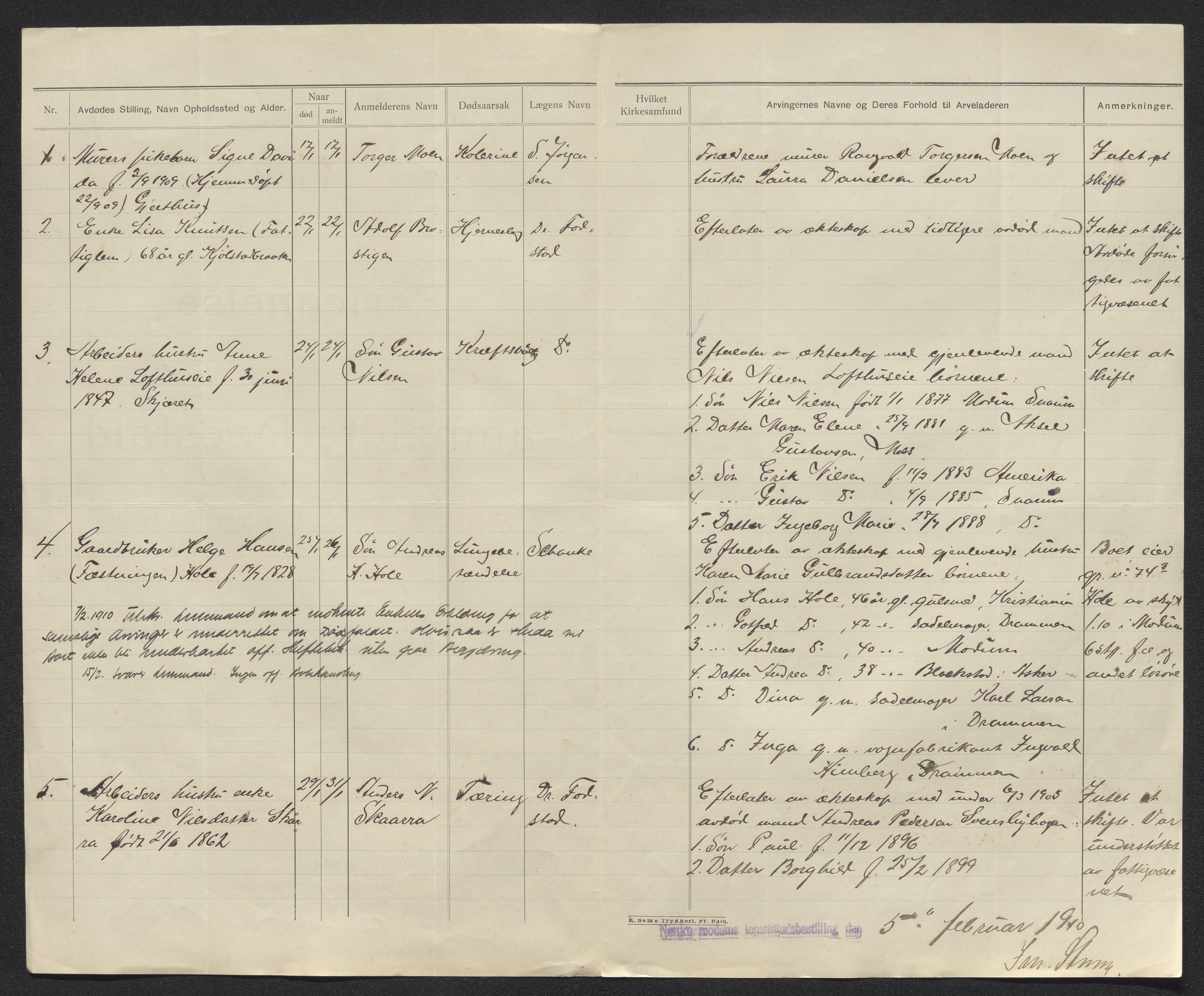 Eiker, Modum og Sigdal sorenskriveri, AV/SAKO-A-123/H/Ha/Hab/L0033: Dødsfallsmeldinger, 1909-1910, s. 468