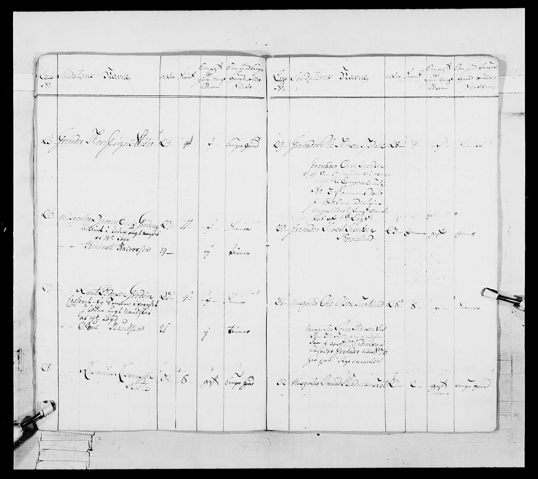 Generalitets- og kommissariatskollegiet, Det kongelige norske kommissariatskollegium, RA/EA-5420/E/Eh/L0105: 2. Vesterlenske nasjonale infanteriregiment, 1766-1773, s. 355