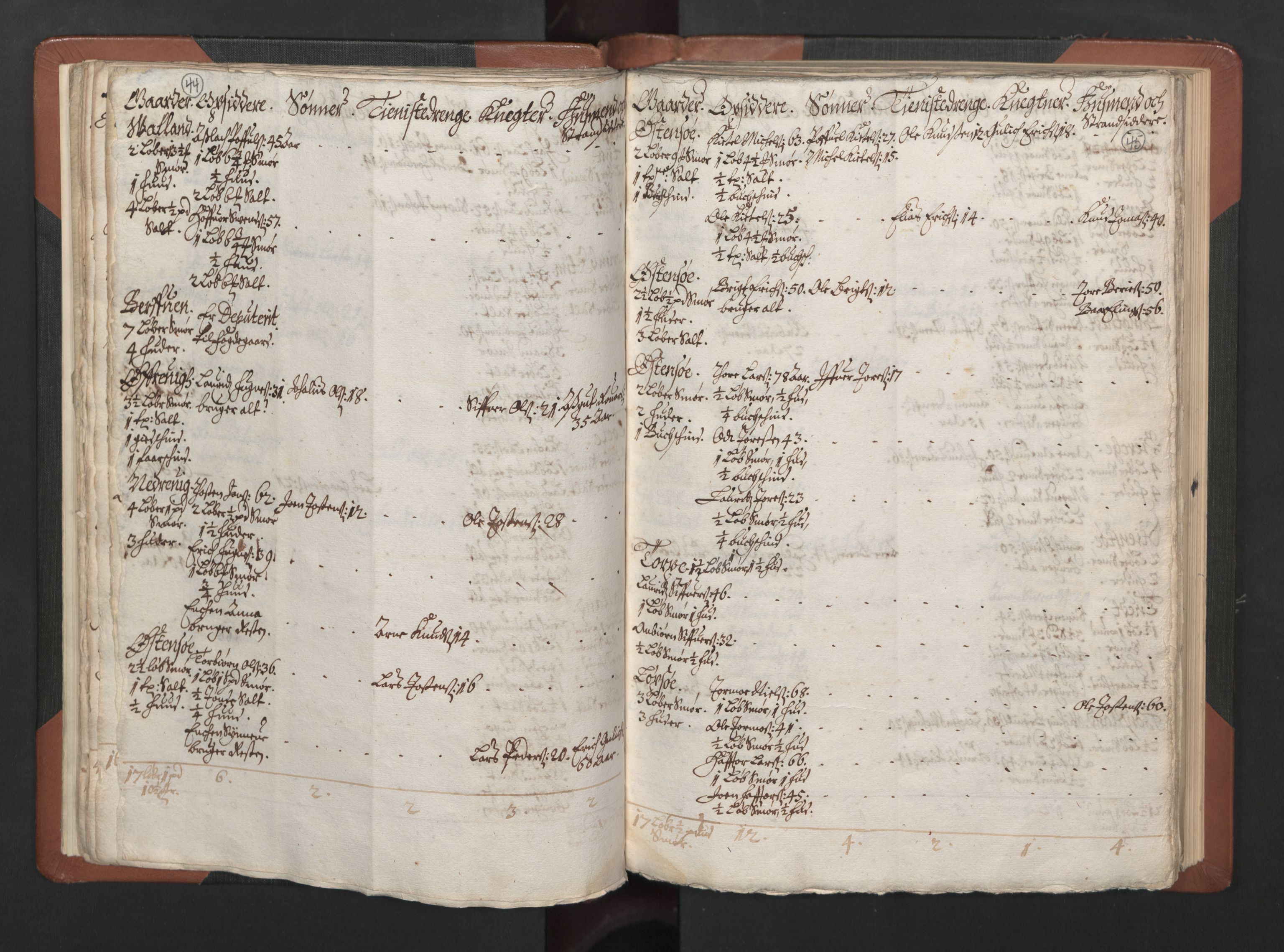 RA, Fogdenes og sorenskrivernes manntall 1664-1666, nr. 14: Hardanger len, Ytre Sogn fogderi og Indre Sogn fogderi, 1664-1665, s. 44-45