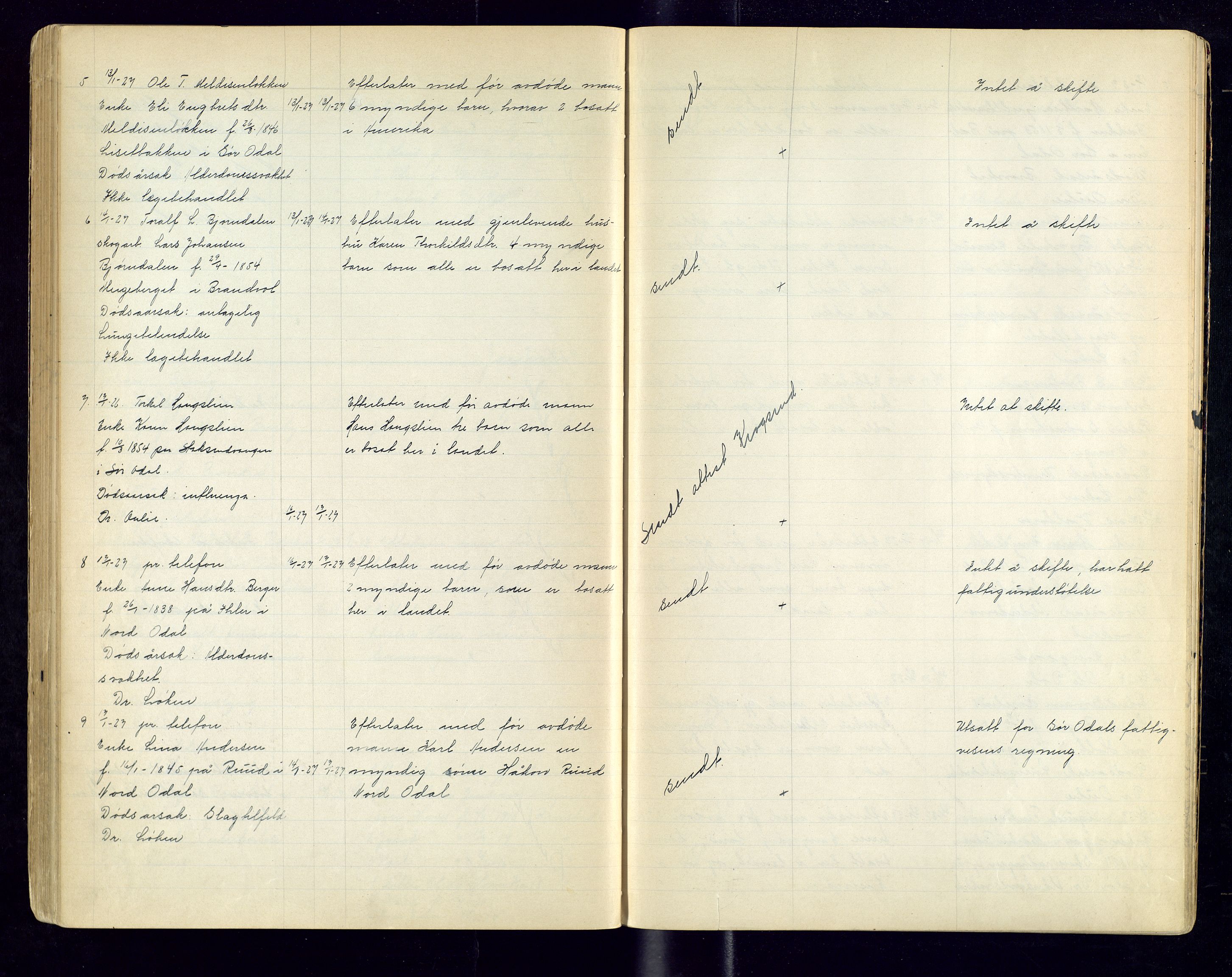 Sør-Odal lensmannskontor, AV/SAH-LHS-022/H/Hb/L0002/0003: Protokoller over anmeldte dødsfall / Protokoll over anmeldte dødsfall, 1921-1928