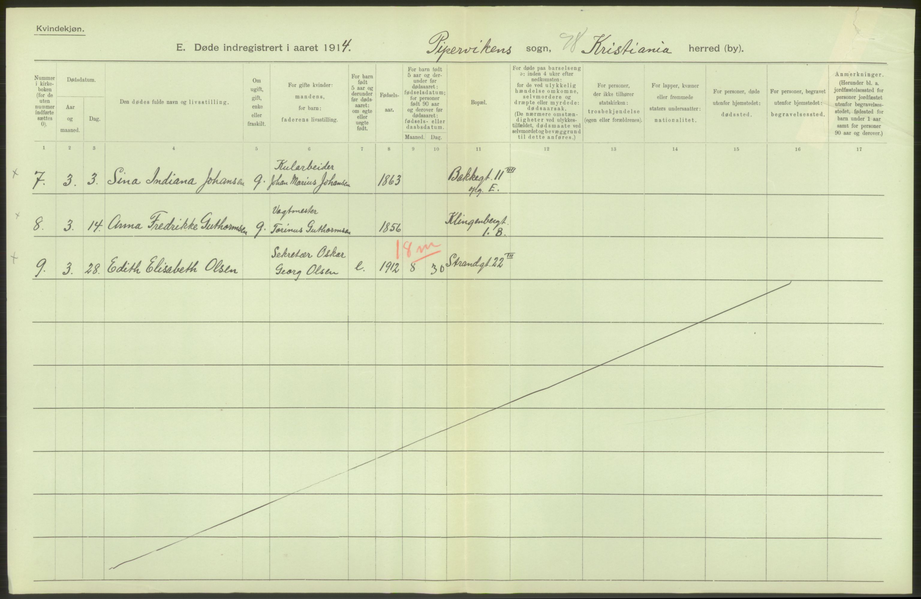 Statistisk sentralbyrå, Sosiodemografiske emner, Befolkning, AV/RA-S-2228/D/Df/Dfb/Dfbd/L0008: Kristiania: Døde, 1914, s. 64