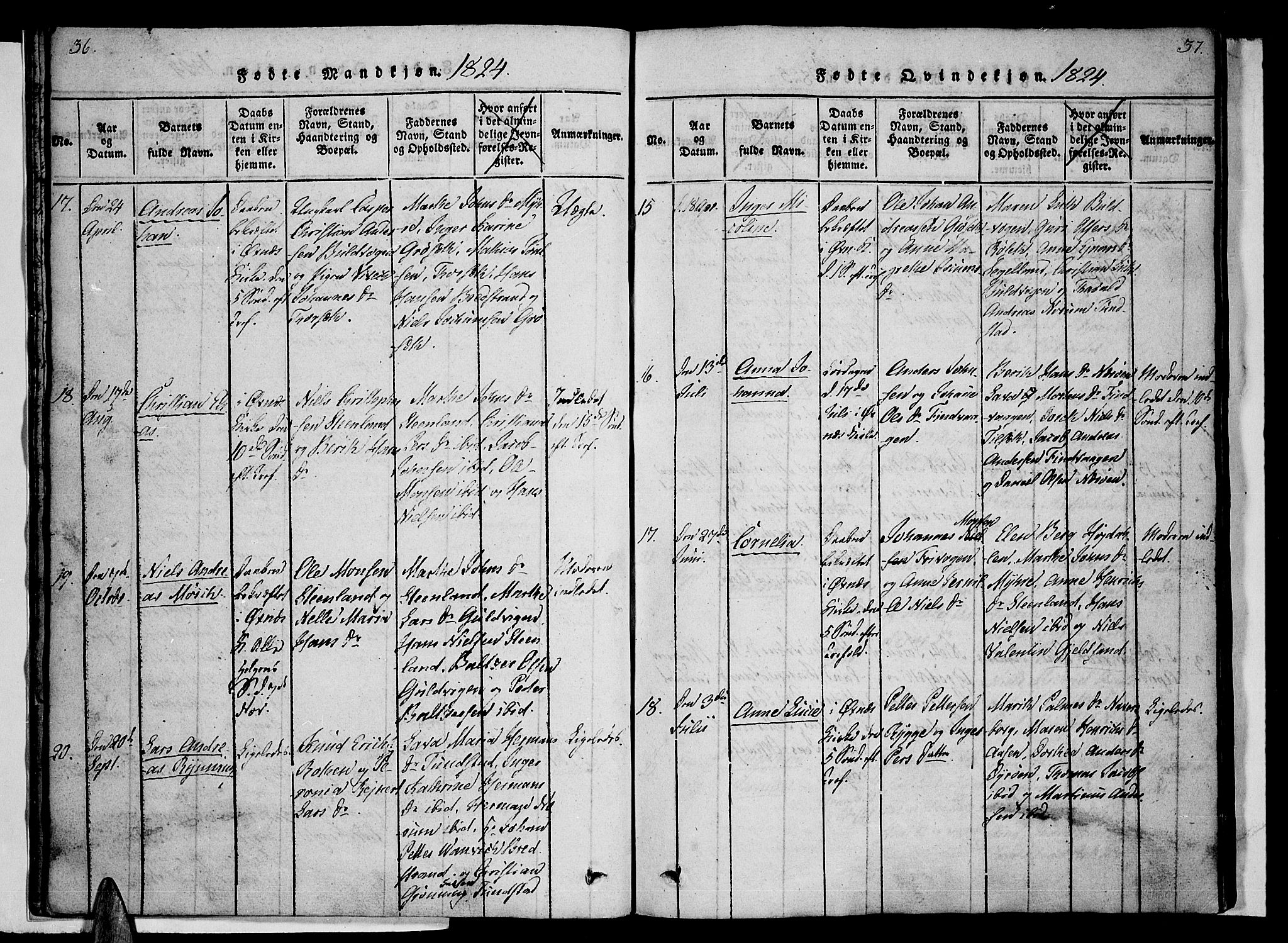 Ministerialprotokoller, klokkerbøker og fødselsregistre - Nordland, SAT/A-1459/893/L1331: Ministerialbok nr. 893A04, 1820-1840, s. 36-37