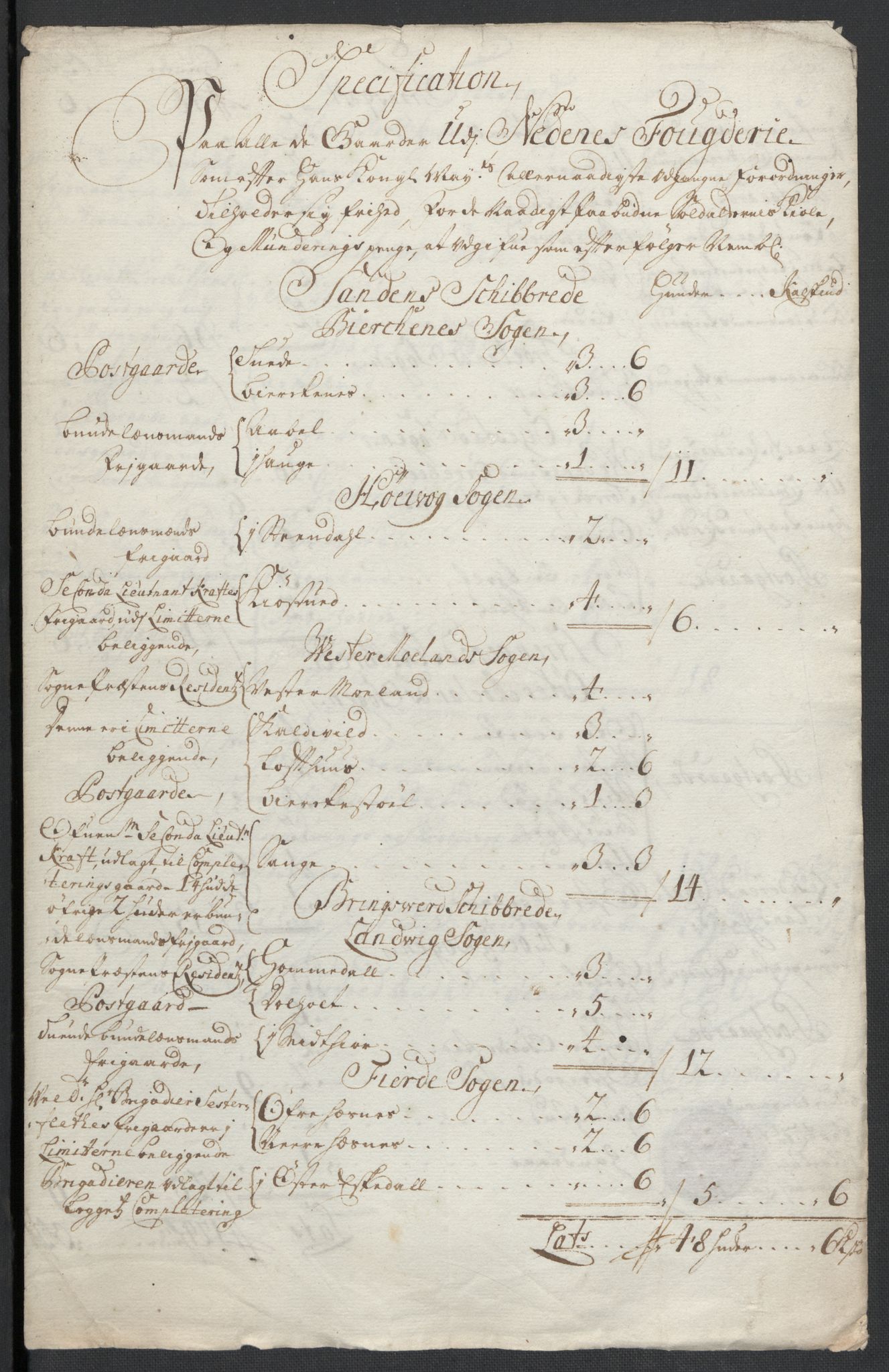 Rentekammeret inntil 1814, Reviderte regnskaper, Fogderegnskap, RA/EA-4092/R39/L2319: Fogderegnskap Nedenes, 1710-1711, s. 120