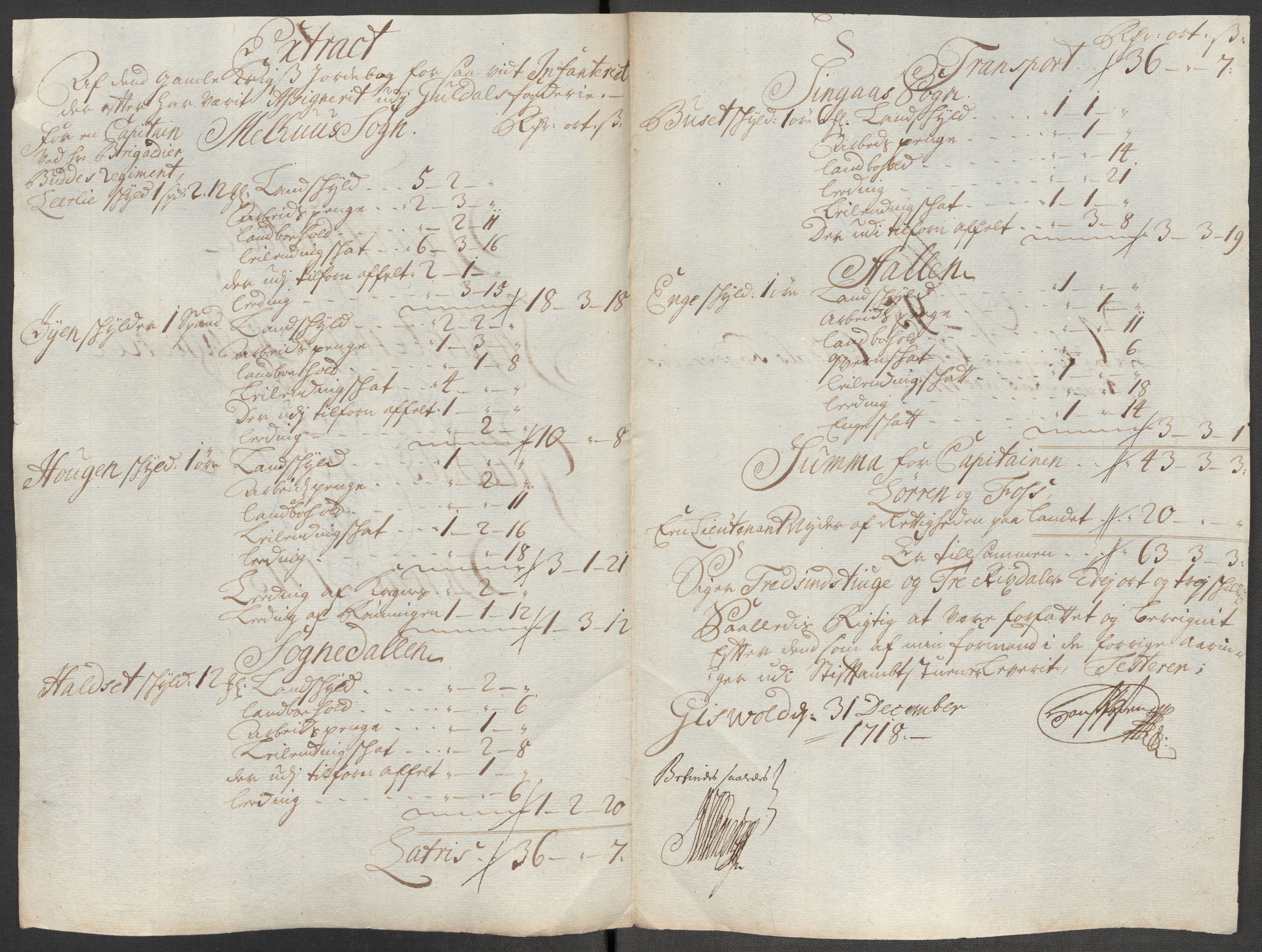 Rentekammeret inntil 1814, Reviderte regnskaper, Fogderegnskap, AV/RA-EA-4092/R60/L3972: Fogderegnskap Orkdal og Gauldal, 1718, s. 248