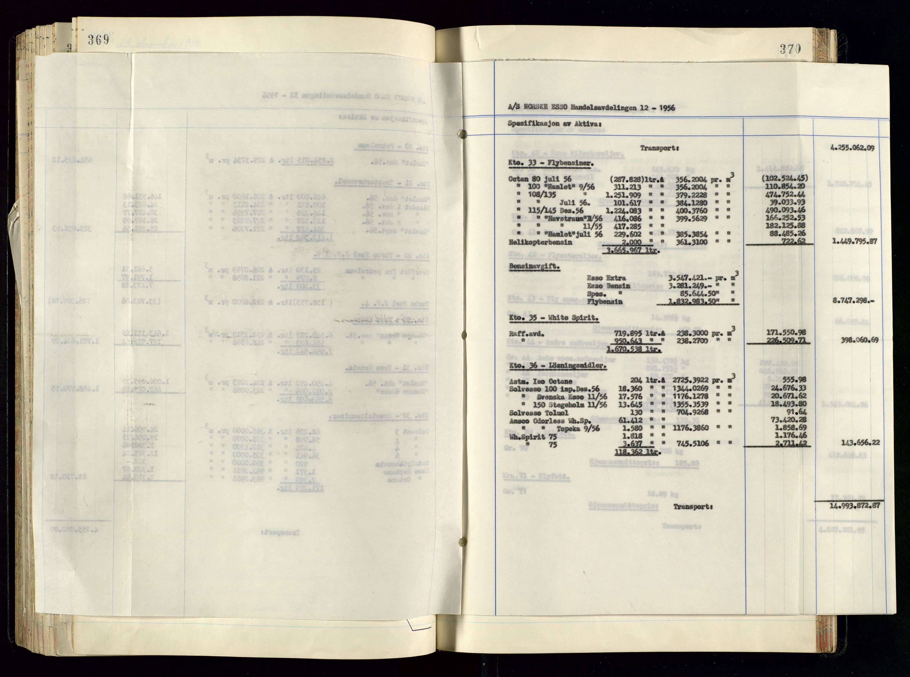 PA 1534 - Østlandske Petroleumscompagni A/S, AV/SAST-A-101954/A/Aa/L0005/0001: Direksjonsprotokoller / Den Administrerende Direksjon alle selskaper (referatprotokoll), 1943-1958