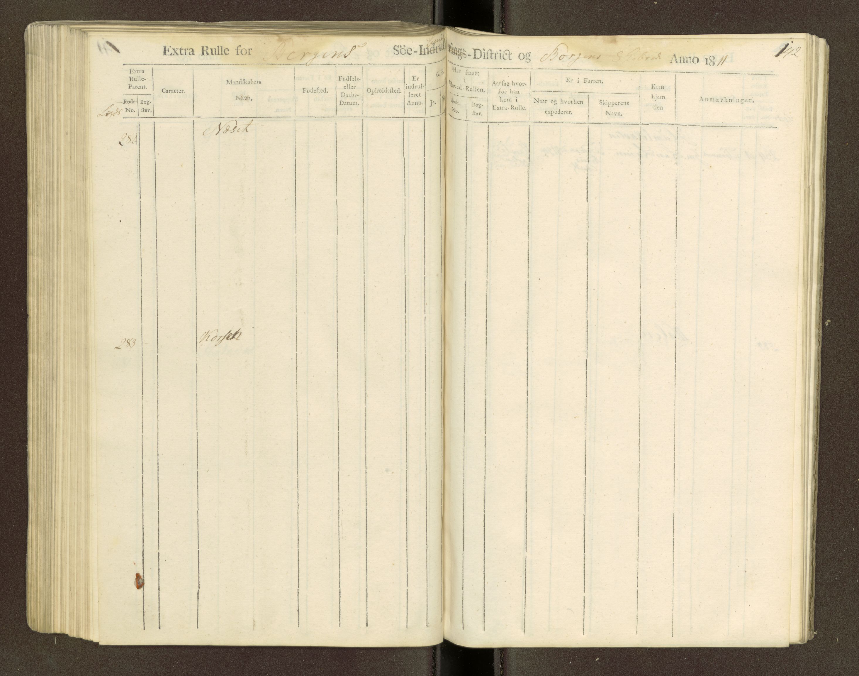 Sjøinnrulleringen - Trondhjemske distrikt, SAT/A-5121/01/L0040/0003: -- / Hovedrulle for ekstrarulle, 1811, s. 142