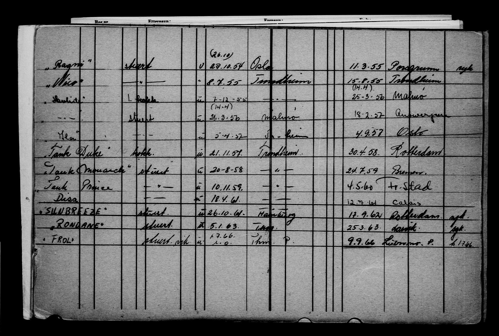 Direktoratet for sjømenn, AV/RA-S-3545/G/Gb/L0055: Hovedkort, 1904, s. 324
