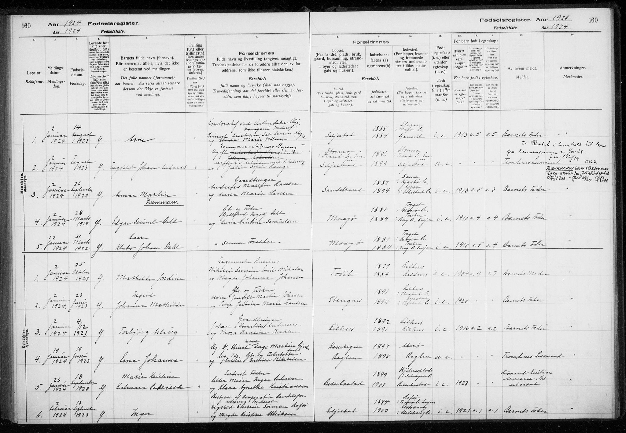 Trondenes sokneprestkontor, SATØ/S-1319/I/Ia/L0089: Fødselsregister nr. 89, 1916-1925, s. 160