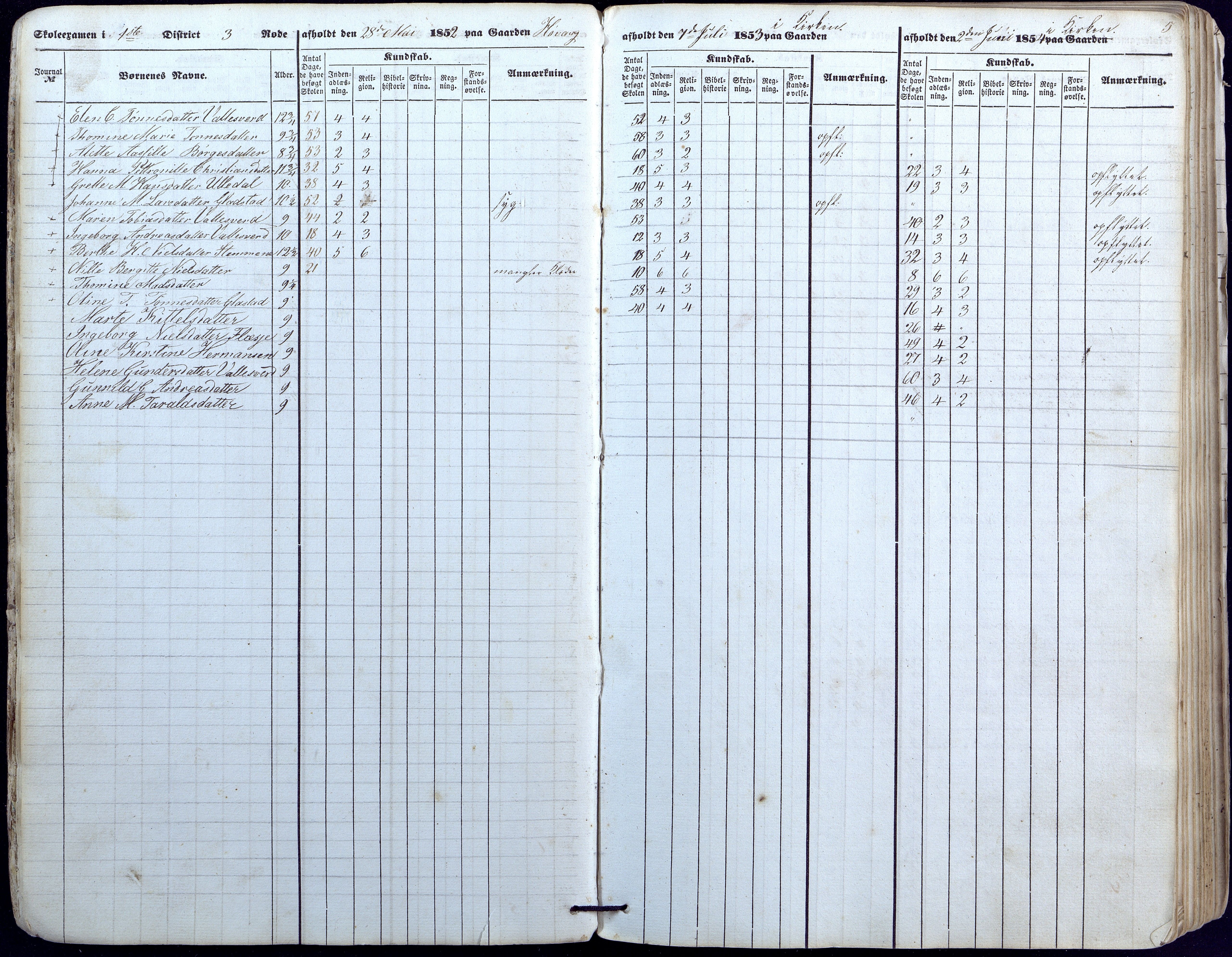 Høvåg kommune, AAKS/KA0927-PK/1/05/L0391: Eksamensprotokoll/alle skoledistrikt, 1852-1863, s. 5