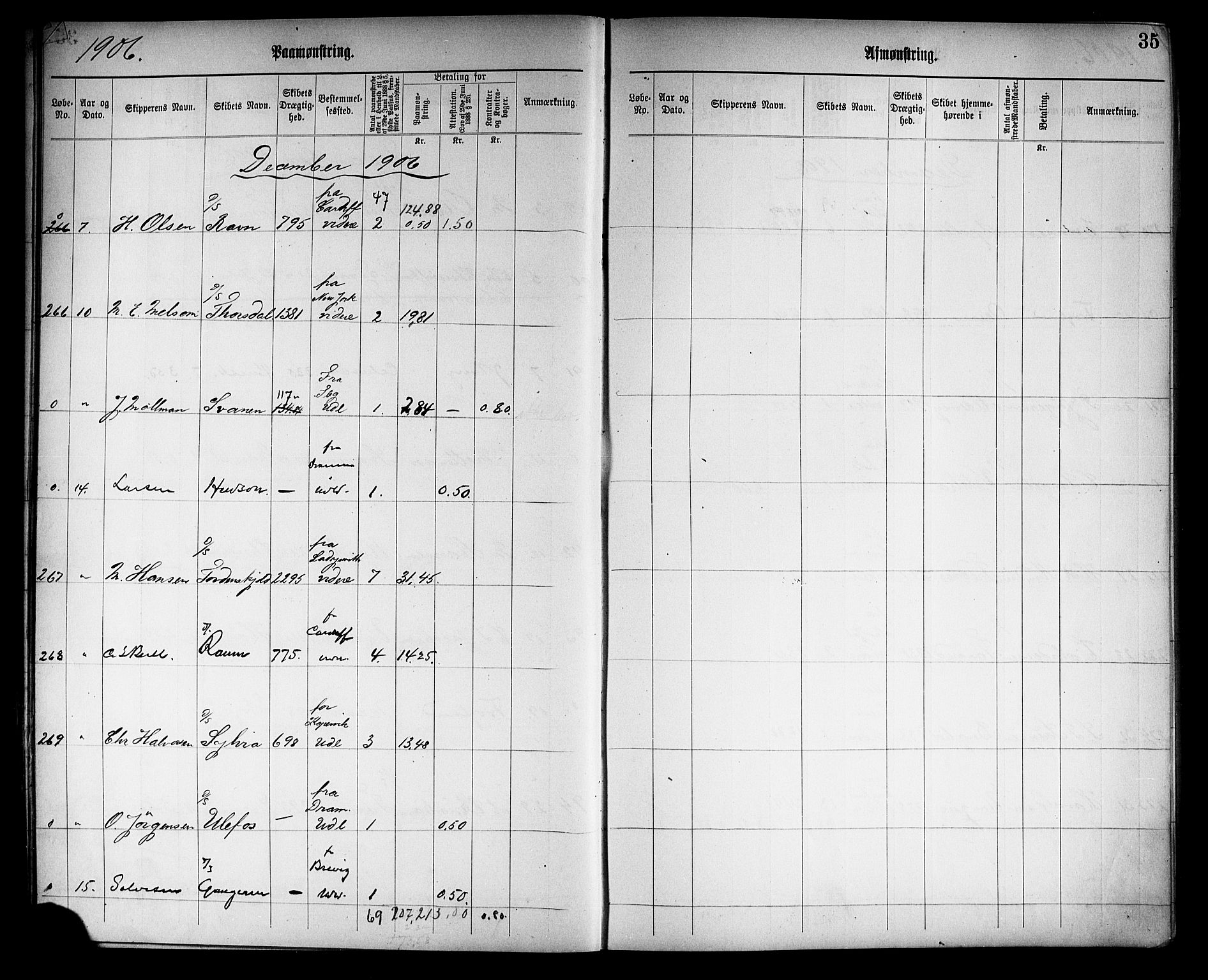 Tønsberg innrulleringskontor, AV/SAKO-A-786/H/Ha/L0006: Mønstringsjournal, 1906-1914, s. 37