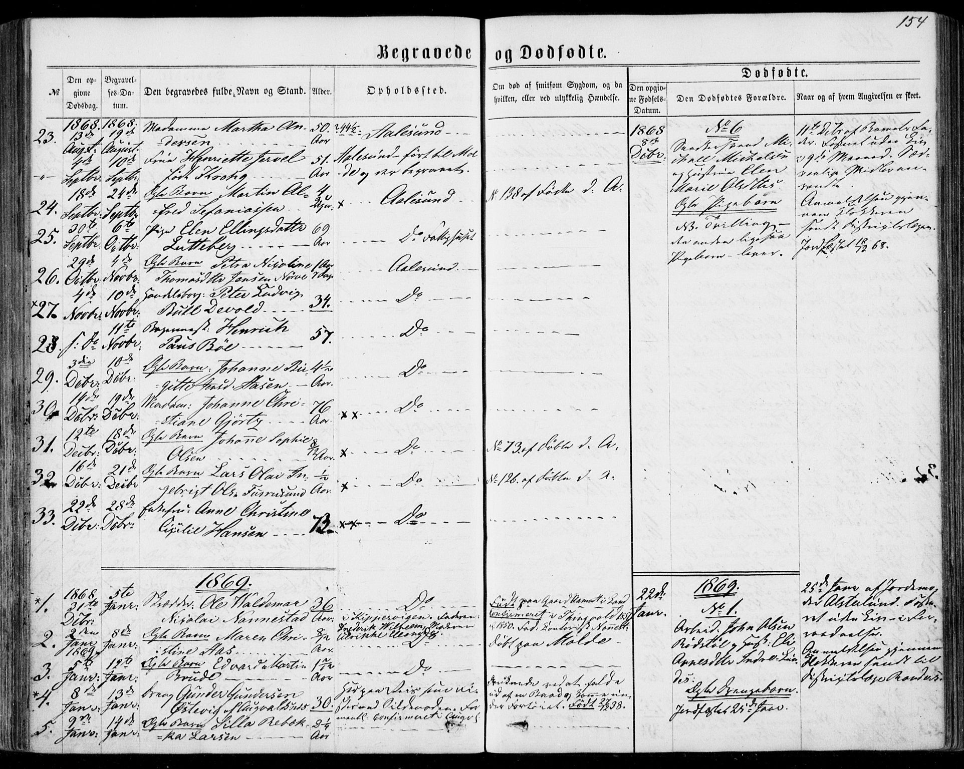 Ministerialprotokoller, klokkerbøker og fødselsregistre - Møre og Romsdal, AV/SAT-A-1454/529/L0452: Ministerialbok nr. 529A02, 1864-1871, s. 154