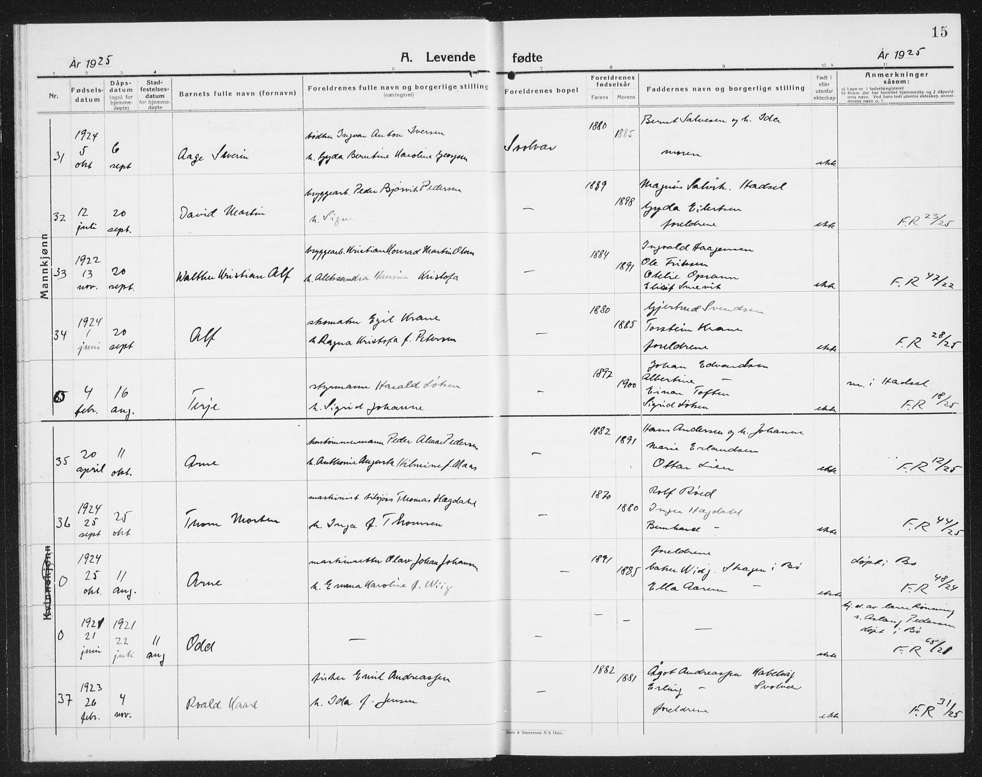 Ministerialprotokoller, klokkerbøker og fødselsregistre - Nordland, AV/SAT-A-1459/877/L1117: Klokkerbok nr. 877C01, 1923-1942, s. 15