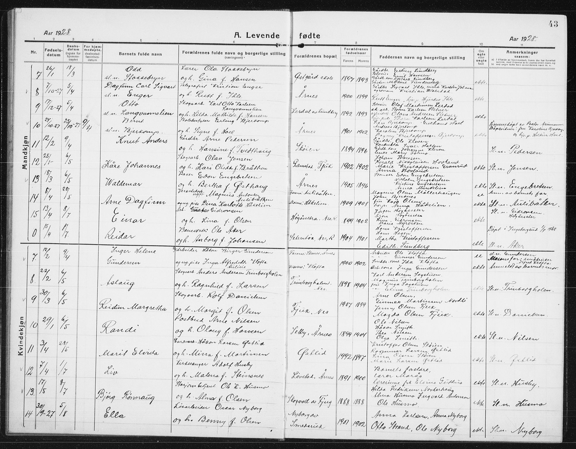 Nes prestekontor Kirkebøker, AV/SAO-A-10410/G/Gc/L0002: Klokkerbok nr. III 2, 1915-1943, s. 43