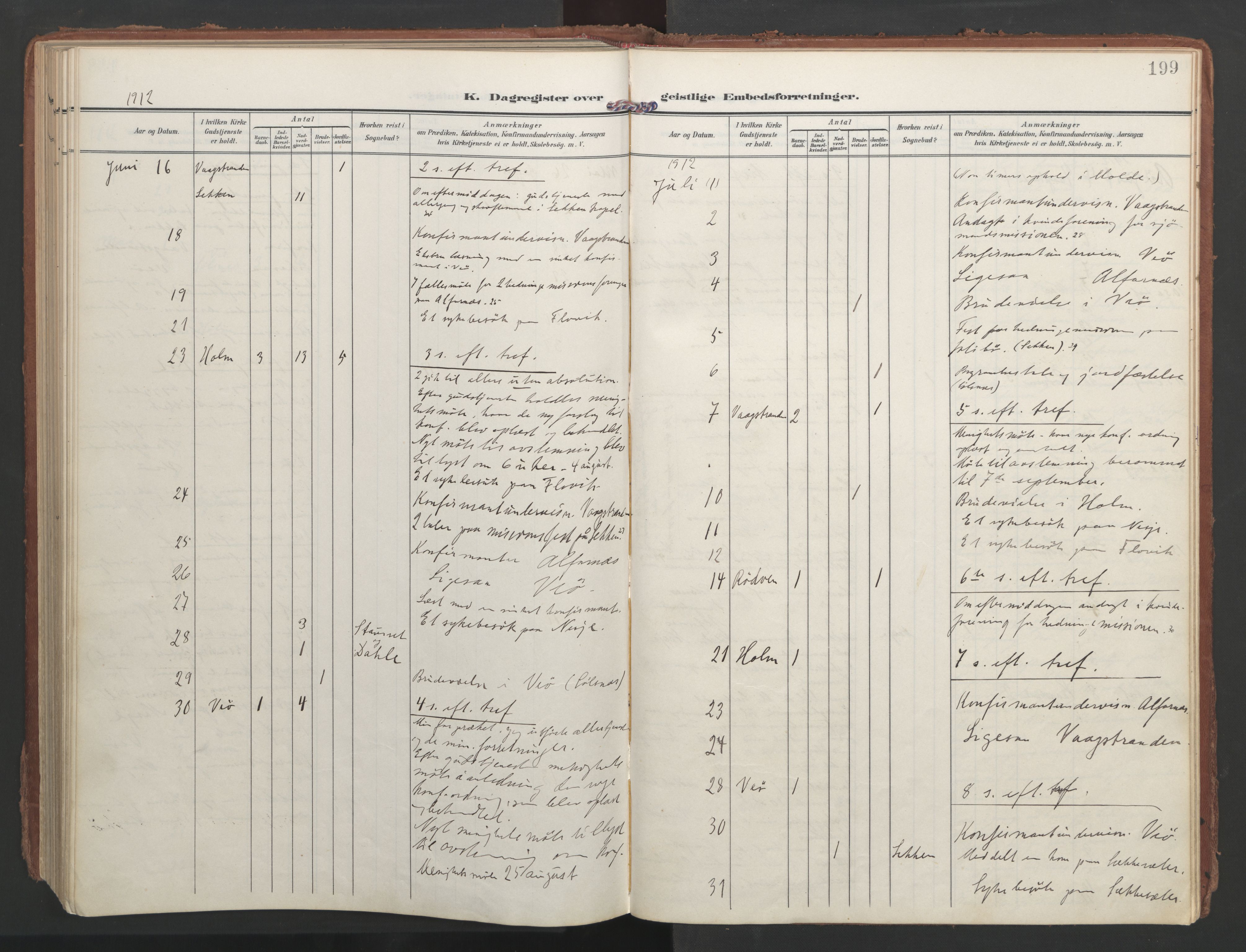 Ministerialprotokoller, klokkerbøker og fødselsregistre - Møre og Romsdal, AV/SAT-A-1454/547/L0605: Ministerialbok nr. 547A07, 1907-1936, s. 199