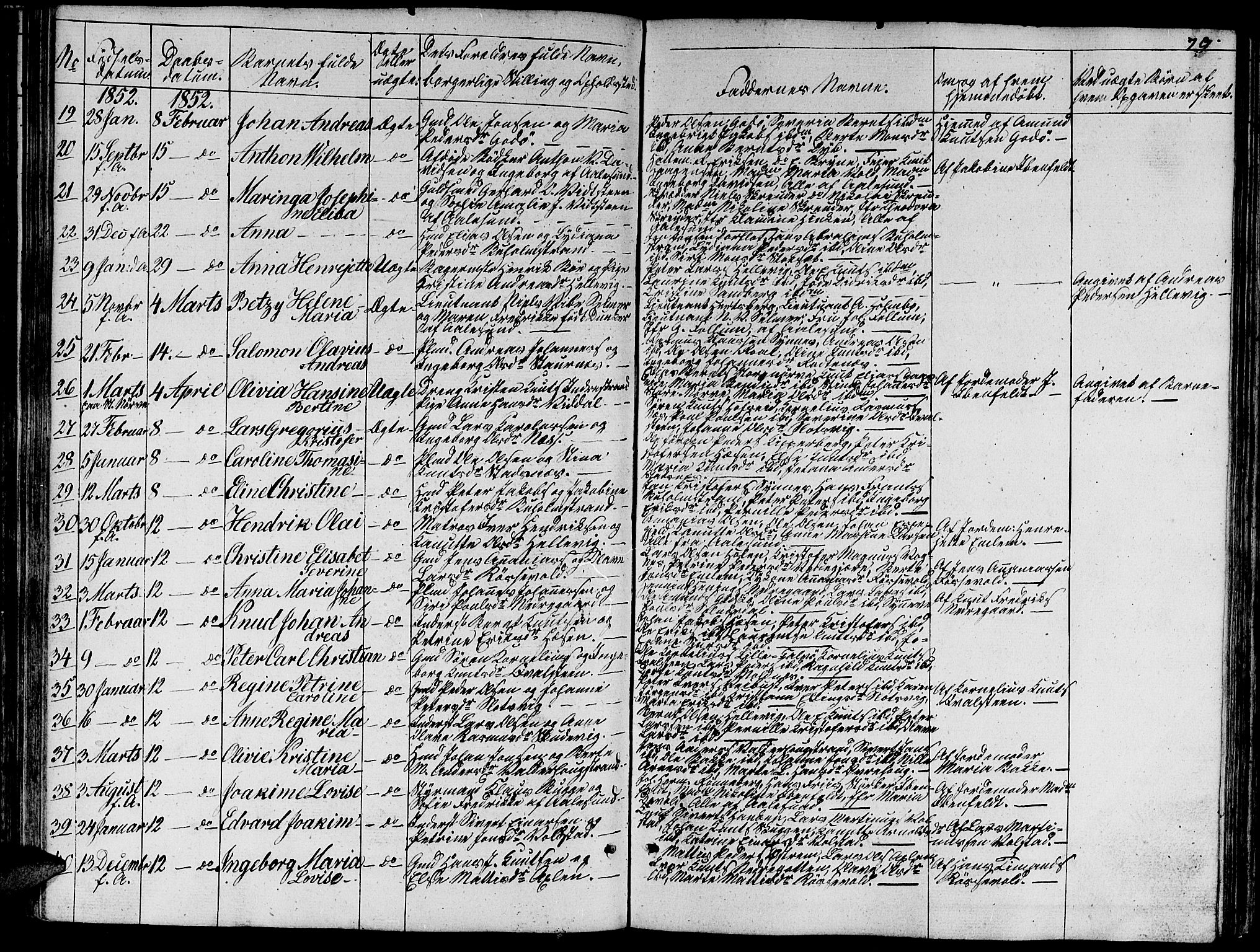 Ministerialprotokoller, klokkerbøker og fødselsregistre - Møre og Romsdal, AV/SAT-A-1454/528/L0426: Klokkerbok nr. 528C07, 1844-1854, s. 70