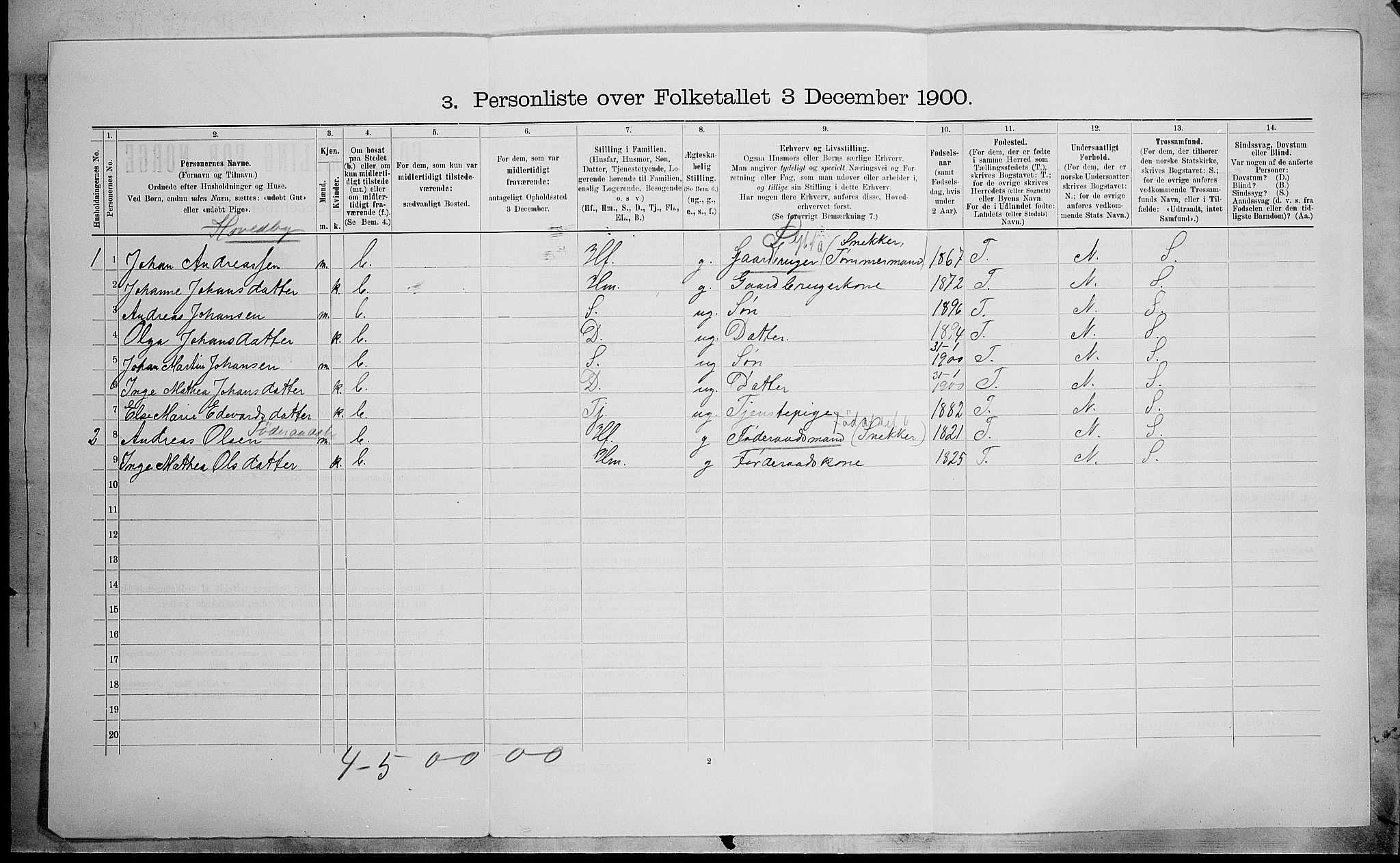 SAH, Folketelling 1900 for 0538 Nordre Land herred, 1900, s. 1202