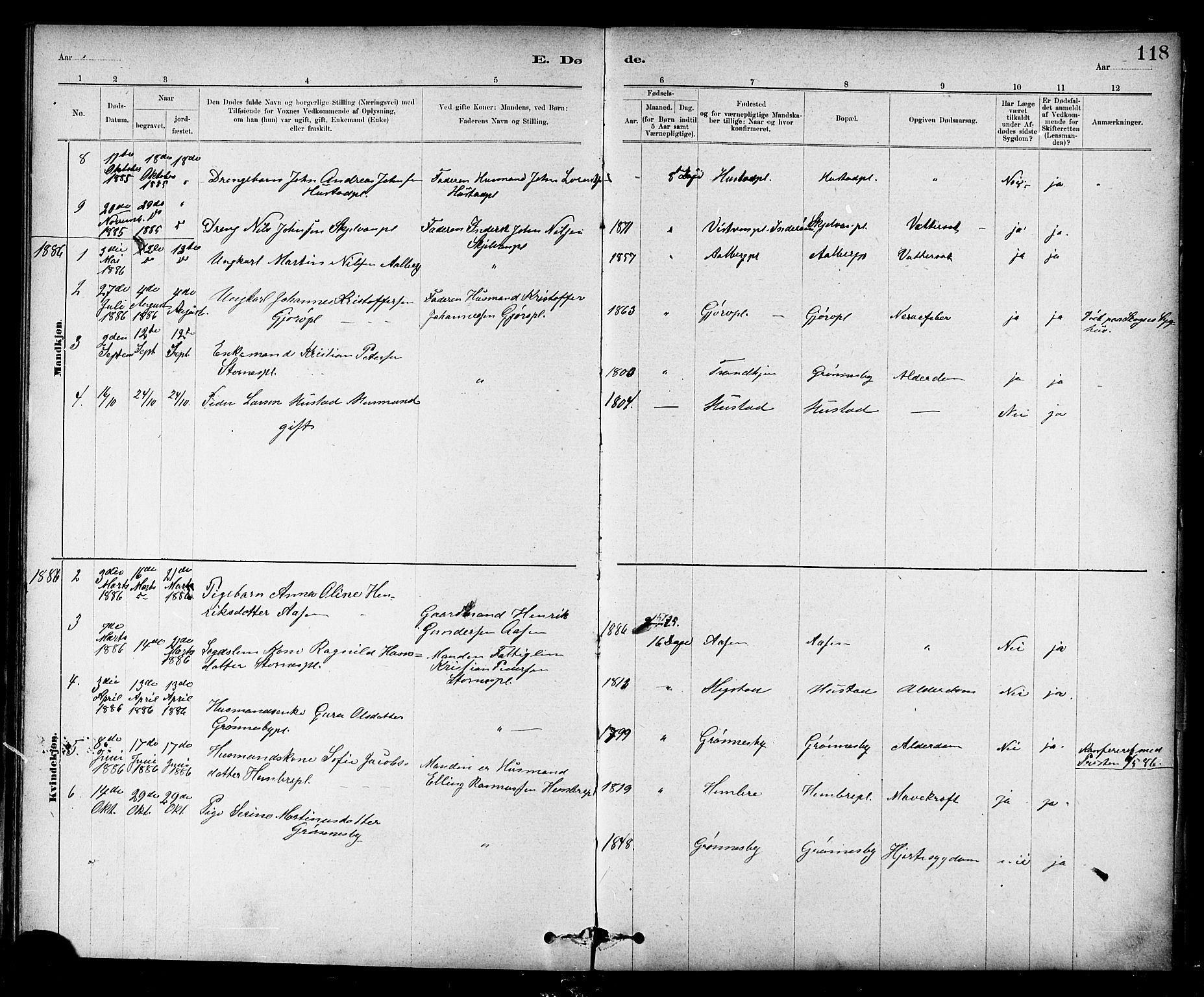 Ministerialprotokoller, klokkerbøker og fødselsregistre - Nord-Trøndelag, SAT/A-1458/732/L0318: Klokkerbok nr. 732C02, 1881-1911, s. 118