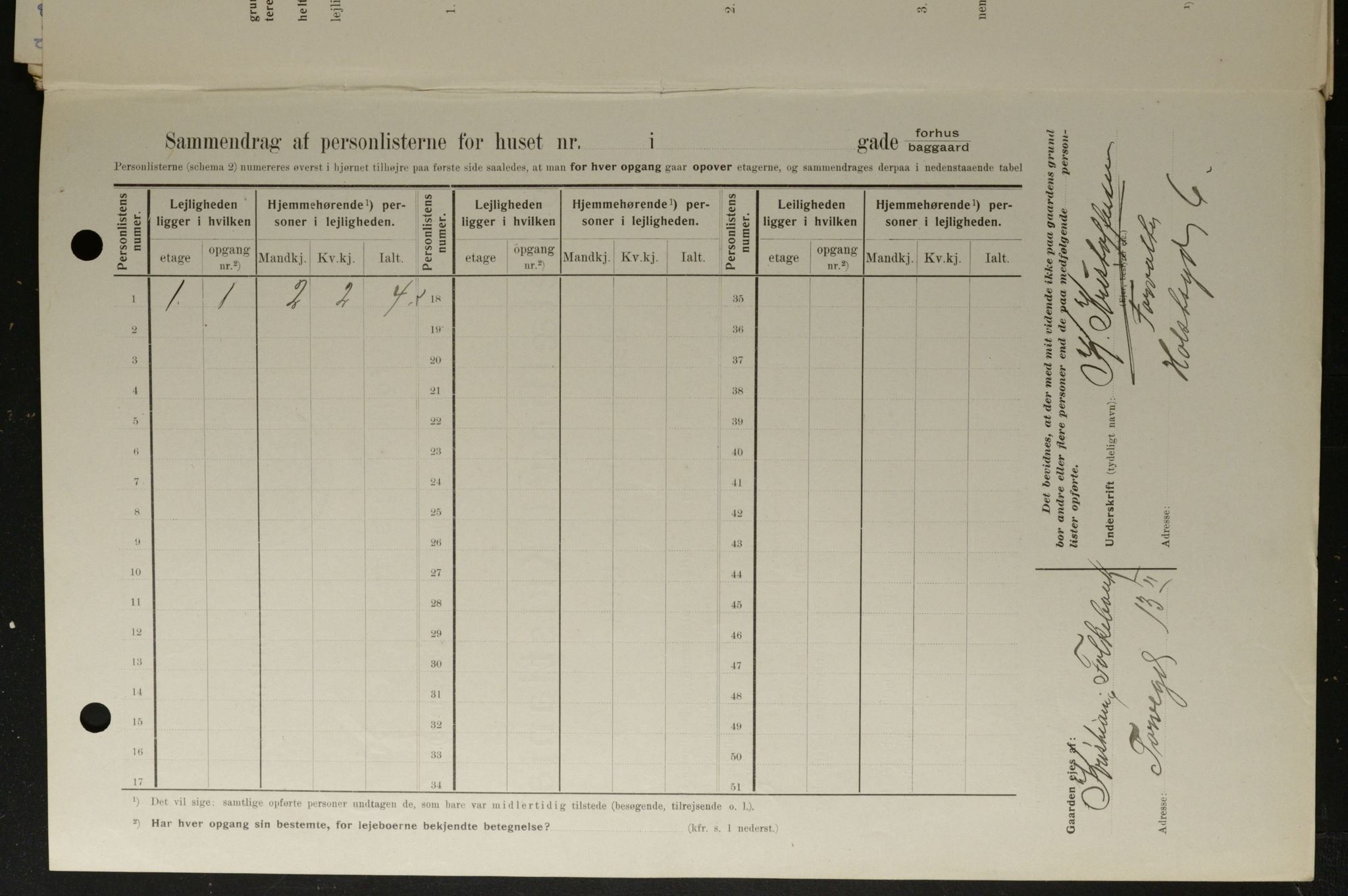 OBA, Kommunal folketelling 1.2.1908 for Kristiania kjøpstad, 1908, s. 36878