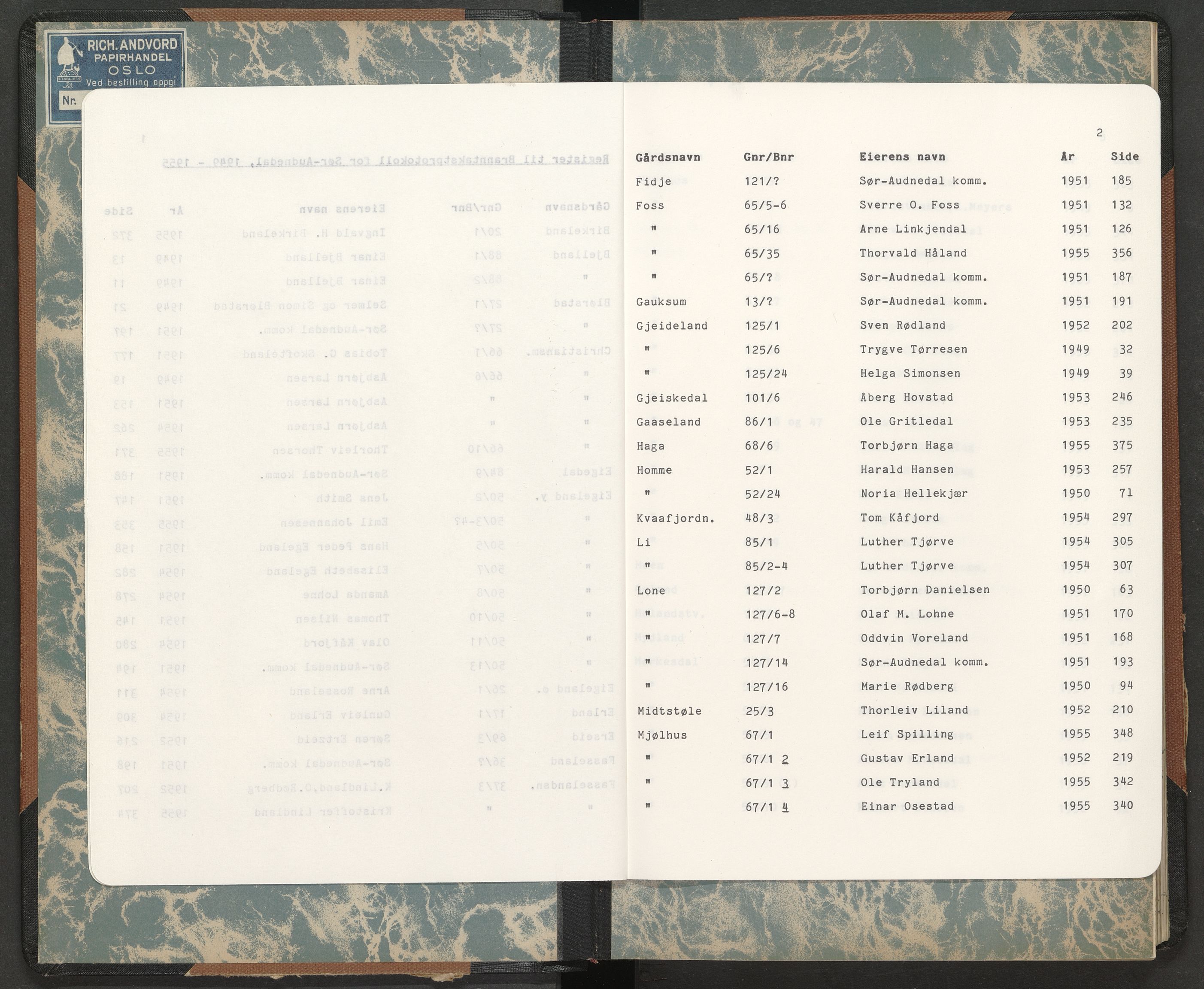 Norges Brannkasse Sør-Audnedal, AV/SAK-2241-0048/F/Fa/L0006: Branntakstprotokoll nr. 6 med gårdsnavnregister, 1949-1955