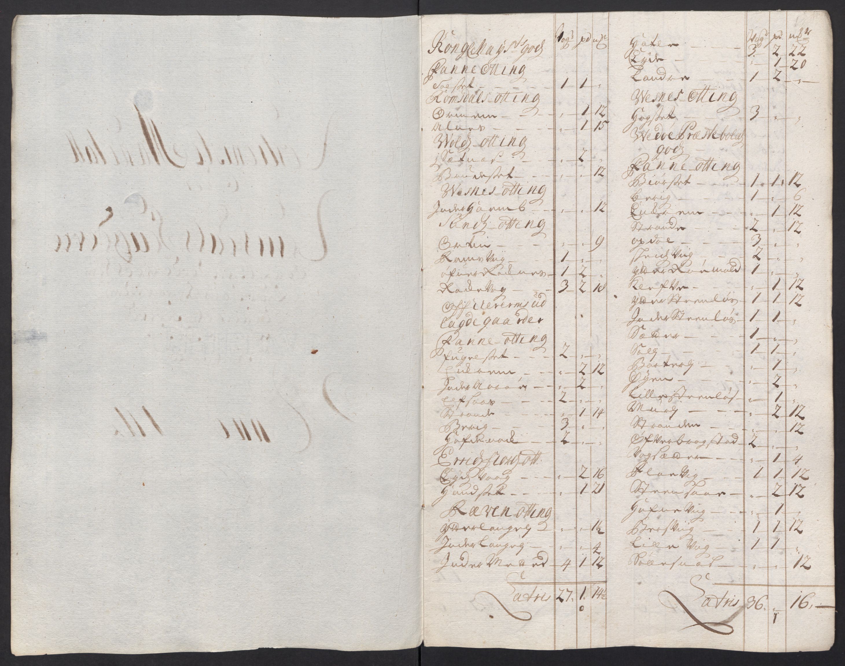 Rentekammeret inntil 1814, Reviderte regnskaper, Fogderegnskap, RA/EA-4092/R55/L3661: Fogderegnskap Romsdal, 1712, s. 74
