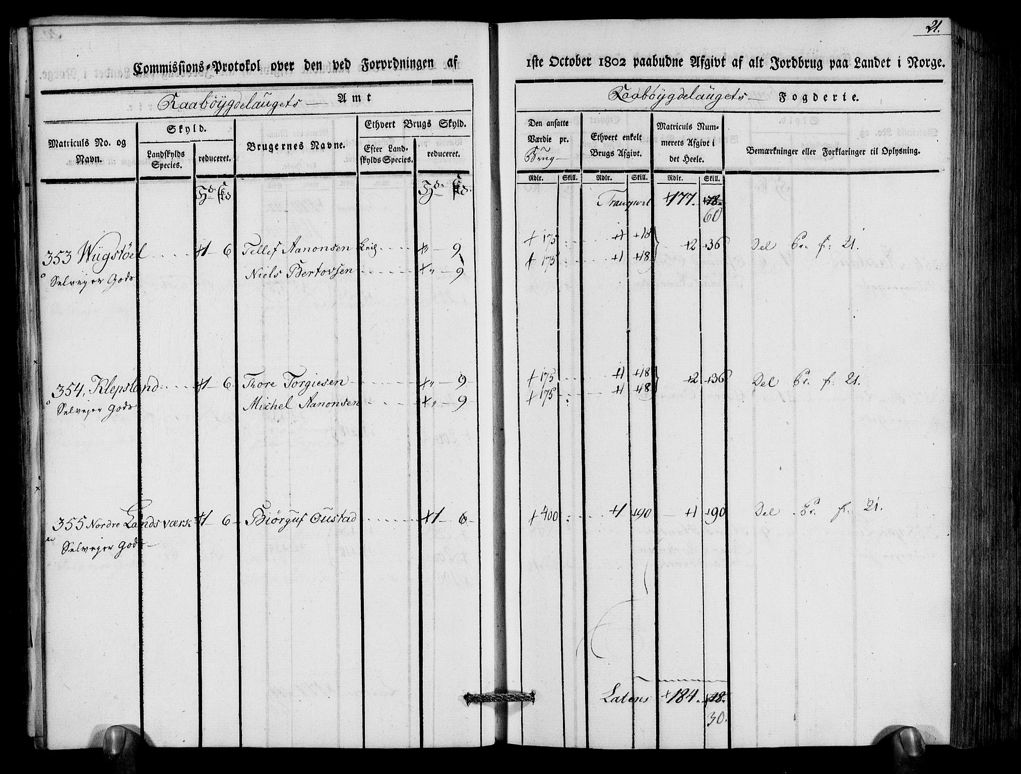 Rentekammeret inntil 1814, Realistisk ordnet avdeling, RA/EA-4070/N/Ne/Nea/L0083: Råbyggelag fogderi. Kommisjonsprotokoll for Østre Råbyggelagets sorenskriveri, 1803, s. 23