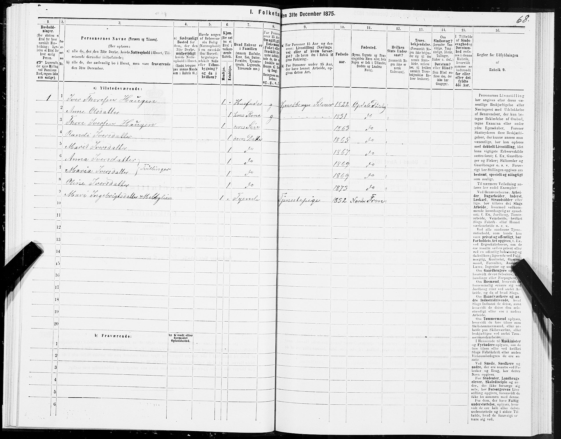 SAT, Folketelling 1875 for 1634P Oppdal prestegjeld, 1875, s. 6068