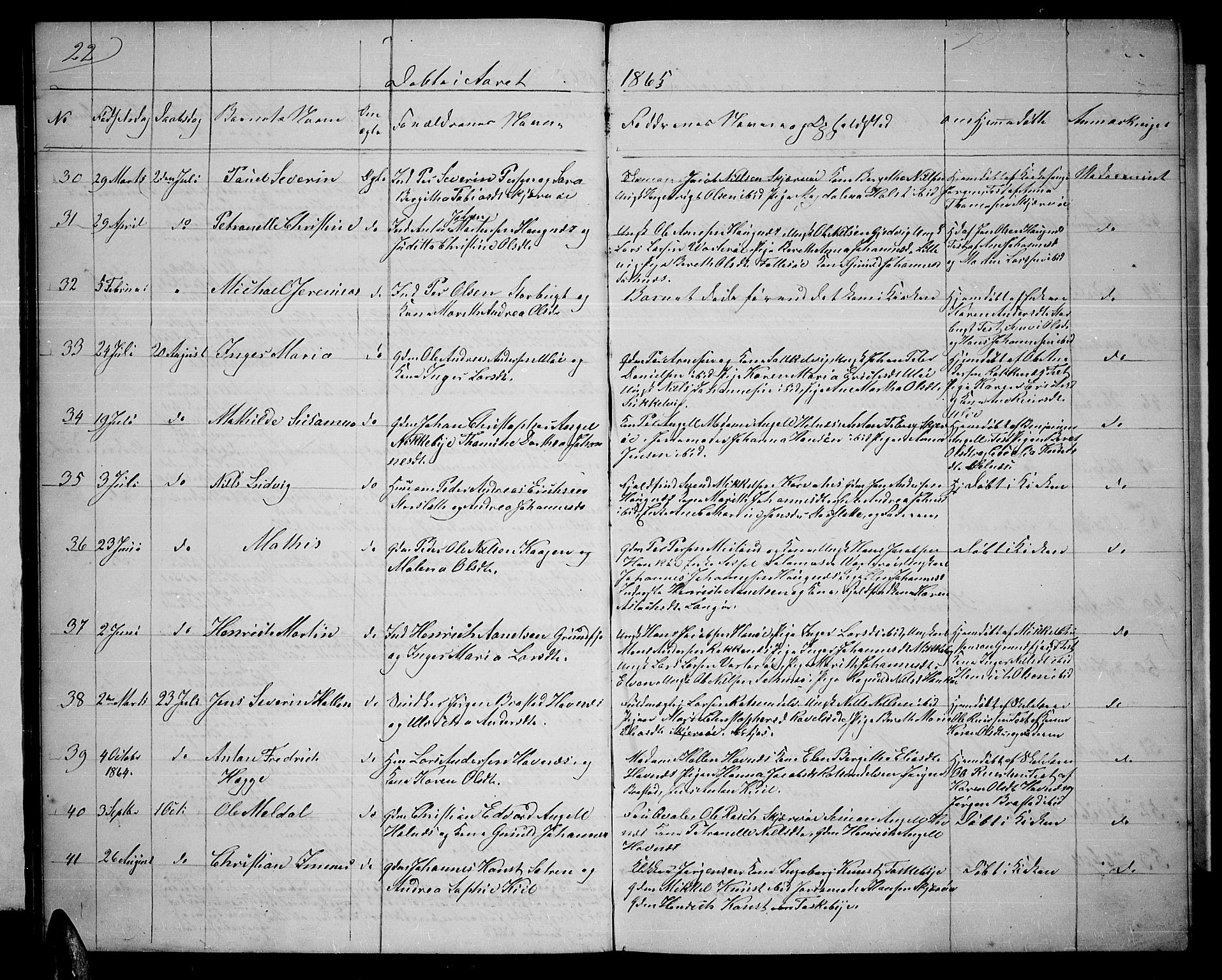 Skjervøy sokneprestkontor, AV/SATØ-S-1300/H/Ha/Hab/L0004klokker: Klokkerbok nr. 4, 1862-1870, s. 22
