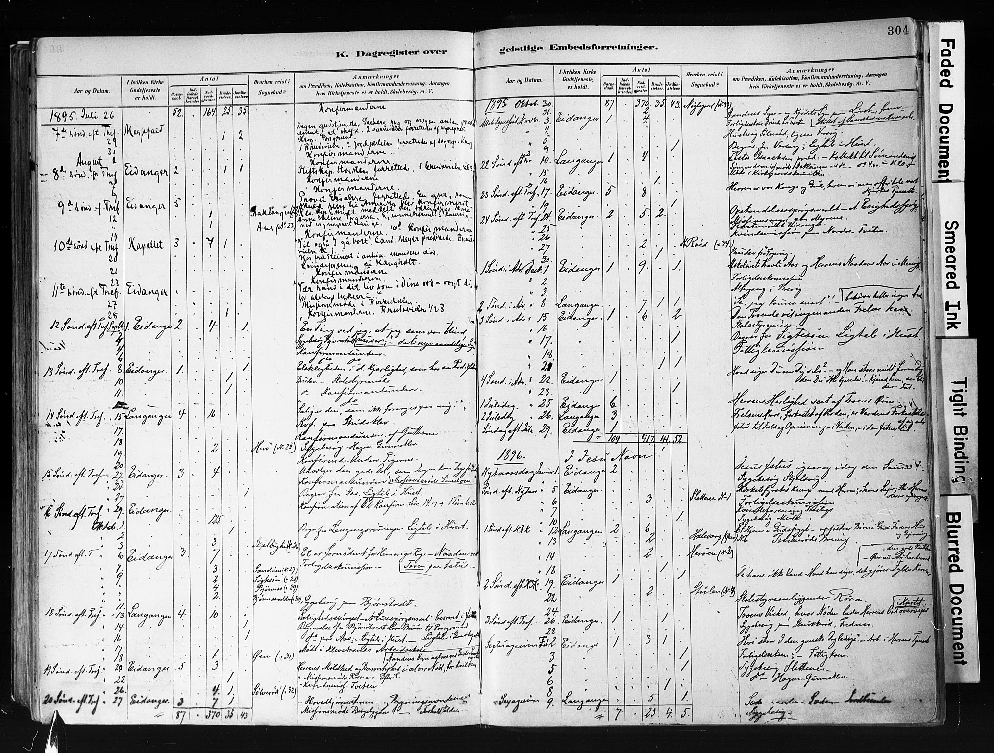 Eidanger kirkebøker, AV/SAKO-A-261/F/Fa/L0012: Ministerialbok nr. 12, 1879-1900, s. 304