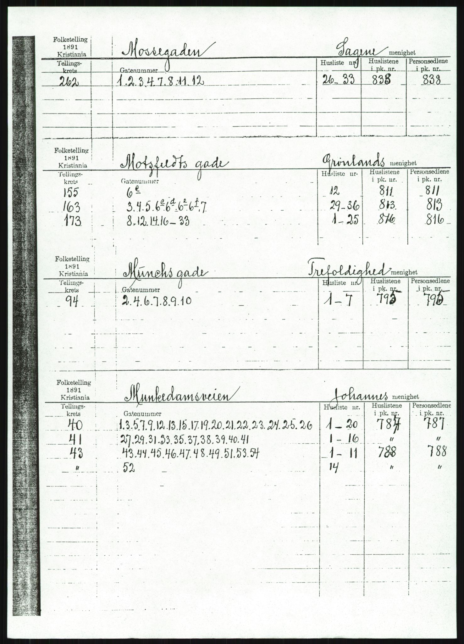 RA, Folketelling 1891 for 0301 Kristiania kjøpstad, 1891, s. 71